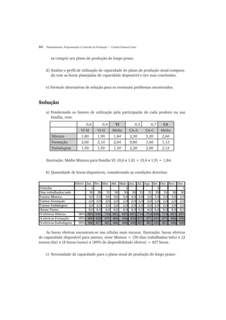 86 Planejamento, Programação e Controle da Produção • Corrêa/Gianesi/Caon
sa cumprir seu plano de produção de longo prazo.
d) Analise o perfil de utilização de capacidade do plano de produção atual compara-
do com as horas planejadas de capacidade disponível e tire suas conclusões.
e) Formule alternativas de solução para os eventuais problemas encontrados.
Solução
a) Ponderando os fatores de utilização pela participação de cada produto na sua
família, vem:
0,6 0,4 VI 0,3 0,7 CA
VI-M VI-H Média CA-A CA-C Média
Mistura 1,80 1,90 1,84 2,30 3,20 2,66
Formação 2,00 2,10 2,04 0,80 1,60 1,12
Embalagem 1,50 1,50 1,50 2,20 2,00 2,12
Ilustração: Média Mistura para Família VI: (0,6 x 1,8) + (0,4 x 1,9) = 1,84.
b) Quantidade de horas disponíveis, considerando as condições descritas:
Efetiv. Jan. Fev. Mar. Abr. Maio Jun. Jul. Ago. Set. Out. Nov. Dez.
Feriados 1 1 1 1
Dias trabalhados/mês 30 28 31 30 30 30 31 31 29 31 30 30
Turnos Mistura 3,0 3,0 3,0 3,0 3,0 3,0 3,0 3,0 3,0 3,0 3,0 3,0
Turnos Formação 2,0 2,0 2,0 2,0 2,0 2,0 2,0 2,0 2,0 2,0 2,0 2,0
Turnos Embalagem 2,0 2,0 2,0 2,0 2,0 2,0 2,0 2,0 2,0 2,0 2,0 2,0
Horas/Turno 8,0 8,0 8,0 8,0 8,0 8,0 8,0 8,0 8,0 8,0 8,0 8,0
H-efetivas Mistura 96% 691 645 714 691 691 691 714 714 668 714 691 691
H-efetivas Formação 95% 456 426 471 456 456 456 471 471 441 471 456 456
H-efetivas Embalagem 93% 446 417 461 446 446 446 461 461 432 461 446 446
As horas efetivas encontram-se nas células mais escuras. Ilustração: horas efetivas
de capacidade disponível para janeiro, setor Mistura = (30 dias trabalhados/mês) x (2
turnos/dia) x (8 horas/turno) x (89% de disponibilidade efetiva) = 427 horas.
c) Necessidade de capacidade para o plano atual de produção de longo prazo:
 