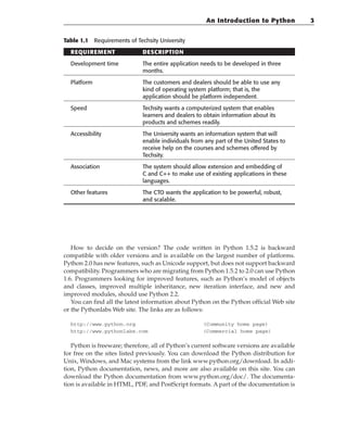 Table 1.1 Requirements of Techsity University
REQUIREMENT DESCRIPTION
Development time The entire application needs to be developed in three
months.
Platform The customers and dealers should be able to use any
kind of operating system platform; that is, the
application should be platform independent.
Speed Techsity wants a computerized system that enables
learners and dealers to obtain information about its
products and schemes readily.
Accessibility The University wants an information system that will
enable individuals from any part of the United States to
receive help on the courses and schemes offered by
Techsity.
Association The system should allow extension and embedding of
C and C++ to make use of existing applications in these
languages.
Other features The CTO wants the application to be powerful, robust,
and scalable.
How to decide on the version? The code written in Python 1.5.2 is backward
compatible with older versions and is available on the largest number of platforms.
Python 2.0 has new features, such as Unicode support, but does not support backward
compatibility. Programmers who are migrating from Python 1.5.2 to 2.0 can use Python
1.6. Programmers looking for improved features, such as Python’s model of objects
and classes, improved multiple inheritance, new iteration interface, and new and
improved modules, should use Python 2.2.
You can find all the latest information about Python on the Python official Web site
or the Pythonlabs Web site. The links are as follows:
http://www.python.org (Community home page)
http://www.pythonlabs.com (Commercial home page)
Python is freeware; therefore, all of Python’s current software versions are available
for free on the sites listed previously. You can download the Python distribution for
Unix, Windows, and Mac systems from the link www.python.org/download. In addi-
tion, Python documentation, news, and more are also available on this site. You can
download the Python documentation from www.python.org/doc/. The documenta-
tion is available in HTML, PDF, and PostScript formats. A part of the documentation is
An Introduction to Python 3
 