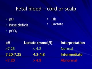 Fetal blood – cord or scalp
• pH
• Base deficit
• pCO2
pH Lactate (mmol/l) Interpretation
>7.25 < 4.2 Normal
7.20-7.25 4.2-4.8 Intermediate
<7.20 > 4.8 Abnormal
• Hb
• Lactate
 