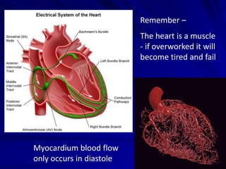 Remember –
The heart is a muscle
- if overworked it will
become tired and fail
Myocardium blood flow
only occurs in diastole
 