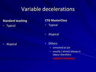 Variable decelerations
Standard teaching
• Typical
• Atypical
CTG MasterClass
• Typical
• Atypical
• Others
– unnamed as yet
– usually / almost always in
labour therefore:
LABOUR VARIABLES
 