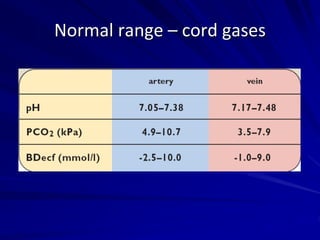 Normal range – cord gases
 