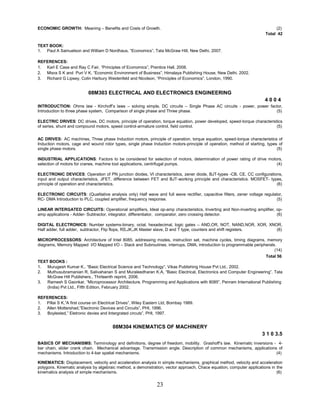 23
ECONOMIC GROWTH: Meaning – Benefits and Costs of Growth. (2)
Total 42
TEXT BOOK:
1. Paul A Samuelson and William D Nordhaus, “Economics”, Tata McGraw Hill, New Delhi, 2007.
REFERENCES:
1. Karl E Case and Ray C Fair, “Principles of Economics”, Prentice Hall, 2008.
2. Misra S K and Puri V K, “Economic Environment of Business”, Himalaya Publishing House, New Delhi, 2002.
3. Richard G Lipsey, Colin Harbury Weidenfeld and Nicolson, “Principles of Economics”, London, 1990.
08M303 ELECTRICAL AND ELECTRONICS ENGINEERING
4 0 0 4
INTRODUCTION: Ohms law - Kirchoff‟s laws – solving simple, DC circuits – Single Phase AC circuits - power, power factor,
Introduction to three phase system, Comparison of single phase and Three phase. (5)
ELECTRIC DRIVES: DC drives, DC motors, principle of operation, torque equation, power developed, speed-torque characteristics
of series, shunt and compound motors, speed control-armature control, field control. (5)
AC DRIVES: AC machines, Three phase Induction motors, principle of operation, torque equation, speed-torque characteristics of
Induction motors, cage and wound rotor types, single phase Induction motors-principle of operation, method of starting, types of
single phase motors. (5)
INDUSTRIAL APPLICATIONS: Factors to be considered for selection of motors, determination of power rating of drive motors,
selection of motors for cranes, machine tool applications, centrifugal pumps. (4)
ELECTRONIC DEVICES: Operation of PN junction diodes, VI characteristics, zener diode, BJT-types -CB, CE, CC configurations,
input and output characteristics, JFET, difference between FET and BJT-working principle and characteristics. MOSFET- types,
principle of operation and characteristics. (6)
ELECTRONIC CIRCUITS: (Qualitative analysis only) Half wave and full wave rectifier, capacitive filters, zener voltage regulator,
RC- DMA Introduction to PLC, coupled amplifier, frequency response. (5)
LINEAR INTERGATED CIRCUITS: Operational amplifiers, Ideal op-amp characteristics, Inverting and Non-inverting amplifier, op-
amp applications - Adder- Subtractor, integrator, differentiator, comparator, zero crossing detector. (6)
DIGITAL ELECTRONICS: Number systems-binary, octal, hexadecimal, logic gates – AND,OR, NOT, NAND,NOR, XOR, XNOR,
Half adder, full adder, subtractor, Flip flops, RS,JK,JK Master slave, D and T type, counters and shift registers. (6)
MICROPROCESSORS: Architecture of Intel 8085, addressing modes, instruction set, machine cycles, timing diagrams, memory
diagrams, Memory Mapped I/O Mapped I/O – Stack and Subroutines, interrups, DMA, introduction to programmable peripherals.
(14)
Total 56
TEXT BOOKS :
1. Murugesh Kumar K., “Basic Electrical Science and Technology”, Vikas Publishing House Pvt Ltd., 2002.
2. Muthusubramanian R, Salivahanan S and Muraleedharan K.A, “Basic Electrical, Electronics and Computer Engineering”, Tata
McGraw Hill Publishers., Thirteenth reprint, 2006.
3. Ramesh S Gaonkar, “Microprocessor Architecture, Programming and Applications with 8085”, Penram International Publishing
(India) Pvt Ltd., Fifth Edition, February 2002.
REFERENCES:
1. Pillai S K,”A first course on Electrical Drives”, Wiley Eastern Ltd, Bombay 1989.
2. Allen Mottershad,”Electronic Devices and Circuits”, PHI, 1996.
3. Boylested,” Eletronic devies and Intergrated circuts”, PHI, 1997.
08M304 KINEMATICS OF MACHINERY
3 1 0 3.5
BASICS OF MECHANISMS: Terminology and definitions, degree of freedom, mobility. Grashoff‟s law. Kinematic inversions - 4-
bar chain, slider crank chain. Mechanical advantage. Transmission angle. Description of common mechanisms, applications of
mechanisms. Introduction to 4-bar spatial mechanisms. (4)
KINEMATICS: Displacement, velocity and acceleration analysis in simple mechanisms, graphical method, velocity and acceleration
polygons. Kinematic analysis by algebraic method, a demonstration, vector approach, Chace equation, computer applications in the
kinematics analysis of simple mechanisms. (6)
 