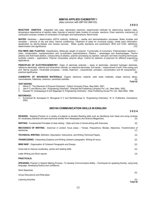 15
08M103 APPLIED CHEMISTRY I
(Also common with 08P103/ 08A103)
3 0 0 3
REACTION KINETICS: Integrated rate Laws, elementary reactions, experimental methods for determining reaction rates,
temperature dependence of reaction rates, theories of reaction rates, kinetics of complex reactions. Chain reactions, mechanism of
combustion process, kinetics of combustion of hydrogen and hydrocarbons, flame travel. (10)
WATER: Hardness – determination (EDTA method). Softening – zeolite and demineralization processes. Boiler troubles and
remedies – removal of oils and silica, internal conditioning. Treatment of water for municipal supply– break point chlorination,
desalination by electro-dialysis and reverse osmosis. Water quality standards and parameters. BOD and COD- definitions,
determination and significance. (10)
POLYMER AND PLASTICS: Classification, Molecular weight of polymer. Functionality of monomers, Polymerization reactions –
chain, condensation, copolymerization and co-ordination polymerizations, Plastics – advantages and disadvantages. Thermo
plastics and thermoset plastics, compounding of plastics, polymer processing by injection, extrusion and blow moulding techniques.
synthetic rubbers – applications. Polymer composites, polymer alloys. Criteria for selection of polymers for different engineering
applications. (10)
PRINCIPLES OF ELECTROCHEMISTRY: Origin of electrode potential – types of electrodes, standard hydrogen electrode,
reference electrodes -calomel and silver/silver chloride, ion selective electrodes. emf series – measurement of emf. Free energy and
emf, Nernst equation. irreversible processes – kinetic treatment - overpotential, activation, concentration and IR overpotential –
practical significance. (8)
CHEMISTRY OF ADVANCED MATERIALS: Organic electronic material, solid oxide materials, shape memory alloys,
nanomaterials, fullerenes, ceramics- cemented carbides. (4)
Total 42
TEXT BOOKS:
1. Atkins P, “The Elements of Physical Chemistry”, Oxford University Press, New Delhi, 2001.
2. Jain P C and Monica Jain, “Engineering Chemistry”, Dhanpat Rai Publishing Company Pvt. Ltd., New Delhi, 2002.
3. Gopalan R, Venkappayya D and Nagarajan S,”Engineering Chemistry”, Vikas Publishing House Pvt. Ltd., New Delhi, 1999.
REFERENCE:
1. Kumaravel M, Kaniappan K, Murugavel S C and Senthilkumaar S, “Engineering Chemistry”, R. K. Publishers, Coimbatore,
2003.
08O104 COMMUNICATION SKILLS IN ENGLISH
3 0 2 4
READING: Reading Practice on a variety of subjects to develop Reading skills such as identifying main ideas and using contexts
for vocabulary.(General and semi-technical articles from Newspapers and Science Magazines) (5)
WRITING: Fundamental Principles of clear writing – Style and tone in formal writing with Exercises. (5)
MECHANICS OF WRITING: Grammar in context- focus areas – Tenses, Prepositions, Modals, Adjectives, Transformation of
sentences. (7)
TECHNICAL WRITING: Definition, Description, Instructions, and Writing Technical Papers. (4)
TRANSCODING: Interpreting Graphics and Writing coherent paragraphs. Writing for focus. (2)
MIND MAP: Organisation of Coherent Paragraphs and Essays (2)
Cloze test to improve vocabulary, syntax and reading skills (4)
Letter Writing and Short reports (3)
PRACTICALS:
SPEAKING: Practice in Speech Making Process –To develop Communicative Ability – Techniques for speaking fluently, using body
language, developing fluency and confidence.
Short Speeches
(5)
Group Discussions and Role-plays
Listening Activities (5)
Total 42
 