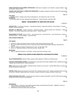 94
HUMAN RESOURCES DEVELOPMENT APPROACHES: Performance management, self motivation, employee relations, rights
and discipline, safety and health (5)
TRAINING AND DEVELOPING A COMPETITIVE WORKFORCE: Knowledge management practices, external and organizational
environments, team building (5)
Total 15
TEXT BOOK:
1. Randall S. Schuler, ”Strategic Human Resource Management”, John Wiley & Sons, New York, 2000
REFERENCE:
1. Gomez-mejia, Balkin and Cardy, “Managing Human Resources:, ” Pearson Education, New Delhi, 2006.
08MK03 MEASUREMENT OF VIBRATION AND SOUND
1 0 0 1
INTRODUCTION: Fundamental of vibrations – undamped free vibrations - damped free vibrations - forced vibrations - Transient
vibrations – Non-linear vibrations. (2)
MEASURE OF VIBRATION: vibration instruments – Mechanical Exciters – Electrical exciters and Transducers – Frequency
Analyzers – Free vibration Measurement using Impact hammer – vibration analyzers. (5)
MEASUREMENT OF SOUND : Nature of sound – sound pressure level – sound power level – sound intensity level – frequency –
combining decibels – sound propagation – sound level meter (5)
(2)
CASE STUDIES IN VIBRATION
Total 14
TEXT BOOKS:
1. Ramamurti V “Mechanical Vibration Practice and Noise Control” Narosa Publishing House, 2005.
2. Rao J S and Gupta K “Introductory Course on Theory and Practice of Mechanical Vibrations” New Age International Pvt.
Ltd.1994.
3. Singh V P “Mechanical Vibrations” Dhanpat Rai and Co.Pvt. Ltd, New Delhi , 2000.
4. Grover G K “Mechanical Vibratinons” New Chand and Bros., Roorkee, 2001.
REFERENCE:
1. Rao S S, “Mechanical Vibrations”, Fourh Edition.. Prentice Hall of India, New Delhi l, 2004.
08MK04 CHALLENGES IN IMPLEMENTING LEAN MANUFACTURING
1 0 0 1
VALUE STREAM MAPPING: Sections of VSM - symbols of VSM- application of VSM for an industrial process. (2)
CONTINUAL IMPROVEMENT (KAIZEN): Understanding the current status of the industry -establish metrics - identifying the wastes
- applying lean principles (PDCA) - measure productivity. (2)
FMEA: Applying the principles of FMEA- understand severity, detection and occurrence - develop FMEA based on process flow-
prioritize the activities to reduce RPN (4)
CONTROL PLAN: Applying the principles of control plan (CP)- understand sections of CP - establish parameters driven by product
and process- verification needed before start of process- constant monitoring for stability of process- reaction plan. (4)
ERROR PROOFING (POKA-YOKE) - Understanding error proofing Vs mistake proofing (MP) - when EP and MP should be applied-
develop EP and MP for a process- cost implications (2)
Total 14
REFERENCES:
1. Ruffa, Stephen A “Going Lean: How the Best Companies Apply Lean Manufacturing Principles” , AMACOM, A division of
American Association, Broadway, New York, 1995.
2. APQP Manual, Automotive Industry Action Group 2008
 