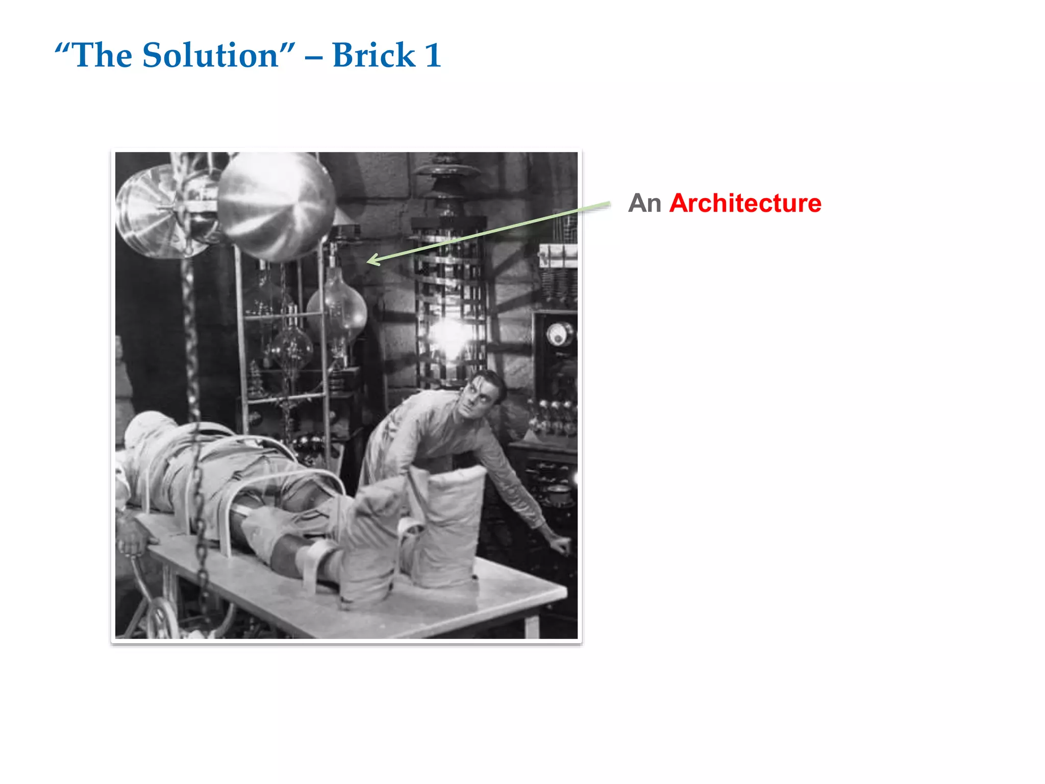 “The Solution” – Brick 1
An Architecture
 