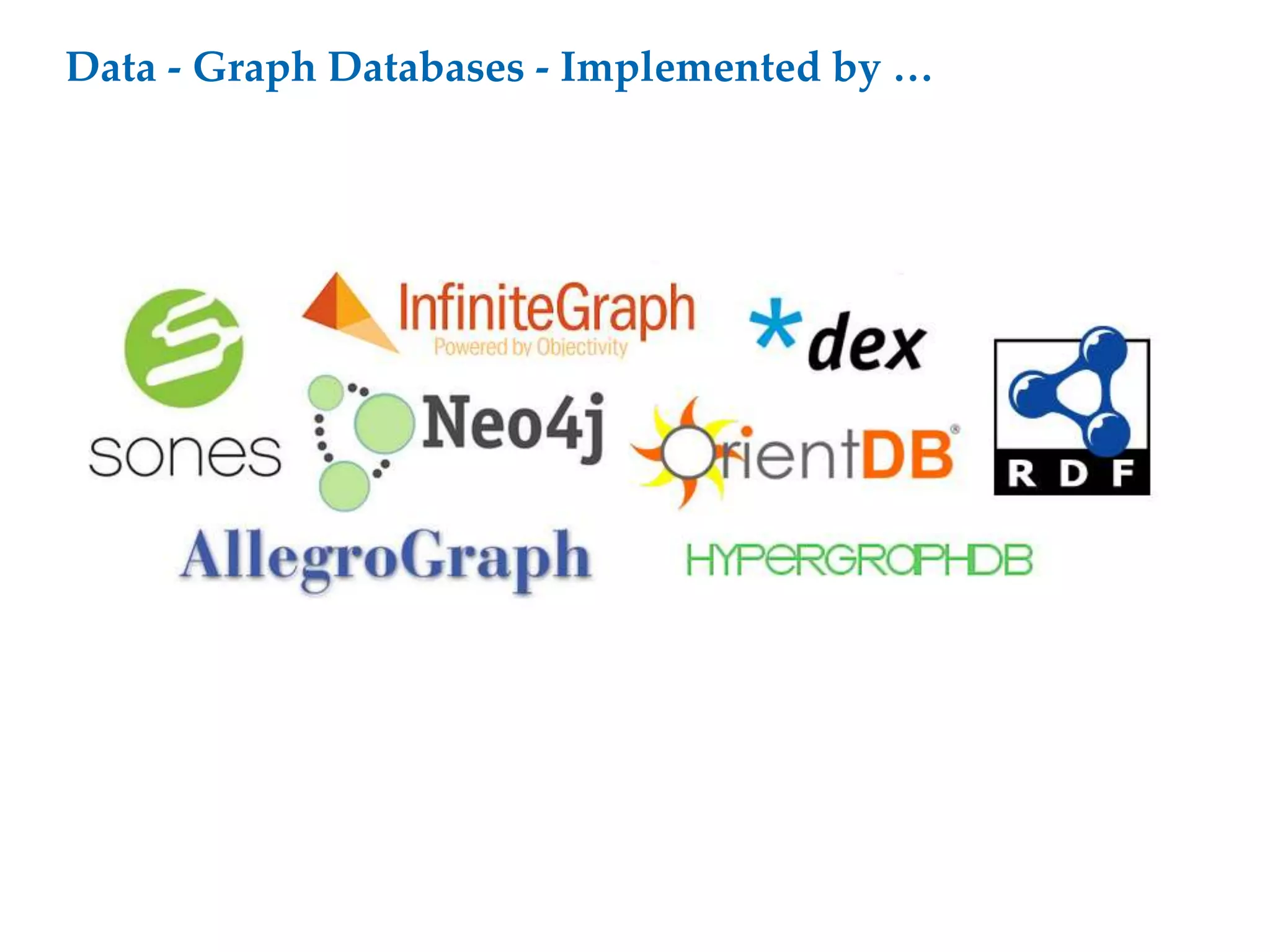 Data - Graph Databases - Implemented by …
 