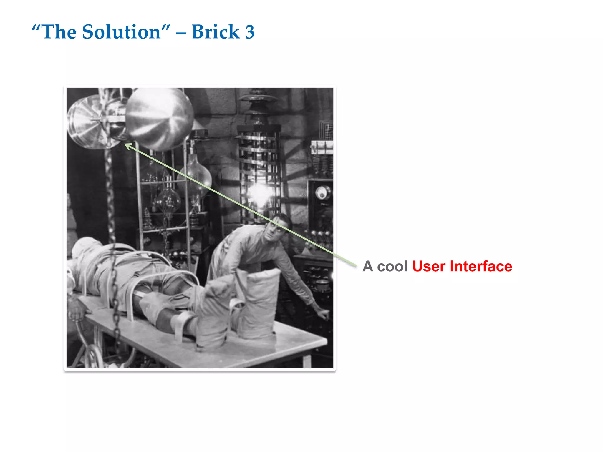 “The Solution” – Brick 3
A cool User Interface
 
