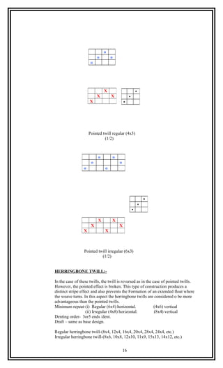 fabric structure & analysis. | DOC