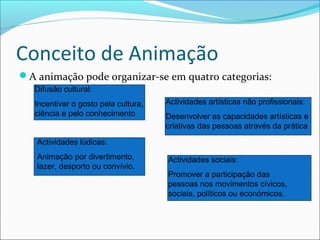 Conceito de Animação
A animação pode organizar-se em quatro categorias:
Difusão cultural:
Incentivar o gosto pela cultura,
ciência e pelo conhecimento
Actividades artísticas não profissionais:
Desenvolver as capacidades artísticas e
criativas das pessoas através da prática
Actividades lúdicas:
Animação por divertimento,
lazer, desporto ou convívio.
Actividades sociais:
Promover a participação das
pessoas nos movimentos cívicos,
sociais, políticos ou económicos.
 
