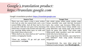 Google’s translation product:
https://translate.google.com
 