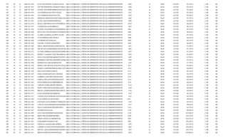 455   20   10   2008 EG-1445   JUAN ANTONIOSALAZARVILLEGAS    (BECA OTORGADA A NIÑOS DE DIFERENTES ESCUELAS CORRESPONDIENTE AL PRIMER BIMESTRE SEPTIEMBRE-OCTUBRE 2008$0.00
                                                                                                                                  6024                   6             (GENERACION DEL CHEQUE1445DE LA CUENTA INVERLAT 4 SB
                                                                                                                                                                                    $125.00       -$5,154.01           19019001519174 INFRA 2006))
                                                                                                                                                                                                                                    SB
456   20   10   2008 EG-1447   VICTOR EFRAINDEL BOSQUECARBAJAL
                                                             (BECA OTORGADA A NIÑOS DE DIFERENTES ESCUELAS CORRESPONDIENTE AL PRIMER BIMESTRE SEPTIEMBRE-OCTUBRE 2008$0.00
                                                                                                                                 6026                   6             (GENERACION DEL CHEQUE1447DE LA CUENTA INVERLAT 4 SB
                                                                                                                                                                                   $125.00       -$5,279.01           19019001519174 INFRA 2006))
                                                                                                                                                                                                                                   SB
457   20   10   2008 EG-1449   JAVIER ANTONIOBARRERAGONZALEZ(BECA OTORGADA A NIÑOS DE DIFERENTES ESCUELAS CORRESPONDIENTE AL PRIMER BIMESTRE SEPTIEMBRE-OCTUBRE 2008$0.00
                                                                                                                                6028                   6             (GENERACION DEL CHEQUE1449DE LA CUENTA INVERLAT 4 SB
                                                                                                                                                                                  $125.00       -$5,404.01           19019001519174 INFRA 2006))
                                                                                                                                                                                                                                  SB
458   20   10   2008 EG-1454   LUZ ESMERALDACANTUAVILES       (BECA OTORGADA A NIÑOS DE DIFERENTES ESCUELAS CORRESPONDIENTE AL PRIMER BIMESTRE SEPTIEMBRE-OCTUBRE 2008$0.00
                                                                                                                                  6033                   6             (GENERACION DEL CHEQUE1454DE LA CUENTA INVERLAT 4 SB
                                                                                                                                                                                    $125.00       -$5,529.01           19019001519174 INFRA 2006))
                                                                                                                                                                                                                                    SB
459   20   10   2008 EG-1456   ANA BARBARAFRANCOLUCIO         (BECA OTORGADA A NIÑOS DE DIFERENTES ESCUELAS CORRESPONDIENTE AL PRIMER BIMESTRE SEPTIEMBRE-OCTUBRE 2008$0.00
                                                                                                                                  6035                   6             (GENERACION DEL CHEQUE1456DE LA CUENTA INVERLAT 4 SB
                                                                                                                                                                                    $125.00       -$5,654.01           19019001519174 INFRA 2006))
                                                                                                                                                                                                                                    SB
460   20   10   2008 EG-1463   GRISELDA BERENICEGARCIADELGADO
                                                            (BECA OTORGADA A NIÑOS DE DIFERENTES ESCUELAS CORRESPONDIENTE AL PRIMER BIMESTRE SEPTIEMBRE-OCTUBRE 2008$0.00
                                                                                                                                6042                   6             (GENERACION DEL CHEQUE1463DE LA CUENTA INVERLAT 4 SB
                                                                                                                                                                                  $125.00       -$5,779.01           19019001519174 INFRA 2006))
                                                                                                                                                                                                                                  SB
461   20   10   2008 EG-1465   ALVIN ALICIAESPINOESPINOZA     (BECA OTORGADA A NIÑOS DE DIFERENTES ESCUELAS CORRESPONDIENTE AL PRIMER BIMESTRE SEPTIEMBRE-OCTUBRE 2008$0.00
                                                                                                                                  6044                   6             (GENERACION DEL CHEQUE1465DE LA CUENTA INVERLAT 4 SB
                                                                                                                                                                                    $125.00       -$5,904.01           19019001519174 INFRA 2006))
                                                                                                                                                                                                                                    SB
462   20   10   2008 EG-1470   DIANA LIZETHSUSTAITACONTRERAS (BECA OTORGADA A NIÑOS DE DIFERENTES ESCUELAS CORRESPONDIENTE AL PRIMER BIMESTRE SEPTIEMBRE- OCTUBRE 2008. (GENERACION DEL CHEQUE1470DE LA CUENTA INVERLAT 19019001519174 INFRA 2006))
                                                                                                                                 20/10                  6            $0.00          $125.00       -$6,029.01          4 SB          SB
463   20   10   2008 EG-1473   VANESSASALAZARARRIAGA          (BECA OTORGADA A NIÑOS DE DIFERENTES ESCUELAS CORRESPONDIENTE AL PRIMER BIMESTRE SEPTIEMBRE- OCTUBRE 2008. (GENERACION DEL CHEQUE1473DE LA CUENTA INVERLAT 19019001519174 INFRA 2006))
                                                                                                                                  6052                   6            $0.00          $125.00       -$6,154.01          4 SB          SB
464   20   10   2008 EG-1478   JAVIER ALEJANDROSANTOSHERRERA(BECA OTORGADA A NIÑOS DE DIFERENTES ESCUELAS CORRESPONDIENTE AL PRIMER BIMESTRE SEPTIEMBRE- OCTUBRE 2008. (GENERACION DEL CHEQUE1478DE LA CUENTA INVERLAT 19019001519174 INFRA 2006))
                                                                                                                                6061.                  6            $0.00          $125.00       -$6,279.01          4 SB          SB
465   20   10   2008 EG-1480   ITZAYANA YOLOXOXHILTLZAMORAMEDELLIN
                                                           (BECA OTORGADA A NIÑOS DE DIFERENTES ESCUELAS CORRESPONDIENTE AL PRIMER BIMESTRE SEPTIEMBRE- OCTUBRE 2008. (GENERACION DEL CHEQUE1480DE LA CUENTA INVERLAT 19019001519174 INFRA 2006))
                                                                                                                               6064.                  6            $0.00          $125.00       -$6,404.01          4 SB          SB
466   20   10   2008 EG-1487   CLARISA MARBELLALOPEZVALDEZ    (BECA OTORGADA A NIÑOS DE DIFERENTES ESCUELAS CORRESPONDIENTE AL PRIMER BIMESTRE SEPTIEMBRE- OCTUBRE 2008. (GENERACION DEL CHEQUE1487DE LA CUENTA INVERLAT 19019001519174 INFRA 2006))
                                                                                                                                  6076.                  6            $0.00          $125.00       -$6,529.01          4 SB          SB
467   20   10   2008 EG-1489   LUIS ENRIQUEGARZAPONCE         (BECA OTORGADA A NIÑOS DE DIFERENTES ESCUELAS CORRESPONDIENTE AL PRIMER BIMESTRE SEPTIEMBRE- OCTUBRE 2008. (GENERACION DEL CHEQUE1489DE LA CUENTA INVERLAT 19019001519174 INFRA 2006))
                                                                                                                                  6080.                  6            $0.00          $125.00       -$6,654.01          4 SB          SB
468   20   10   2008 EG-1496   JACOBORUIZCASTILLEJA           (BECA OTORGADA A NIÑOS DE DIFERENTES ESCUELAS CORRESPONDIENTE AL PRIMER BIMESTRE SEPTIEMBRE- OCTUBRE 2008. (GENERACION DEL CHEQUE1496DE LA CUENTA INVERLAT 19019001519174 INFRA 2006))
                                                                                                                                  6092.                  6            $0.00          $125.00       -$6,779.01          4 SB          SB
469   20   10   2008 EG-1498   VALERIA VANESSAMARTINEZ        (BECA OTORGADA A NIÑOS DE DIFERENTES ESCUELAS CORRESPONDIENTE AL PRIMER BIMESTRE SEPTIEMBRE- OCTUBRE 2008. (GENERACION DEL CHEQUE1498DE LA CUENTA INVERLAT 19019001519174 INFRA 2006))
                                                                                                                                  6094.                  6            $0.00          $125.00       -$6,904.01          4 SB          SB
470   20   10   2008 EG-1503   DIEGO ARMANDODELGADOCHAVEZ (BECA OTORGADA A NIÑOS DE DIFERENTES ESCUELAS CORRESPONDIENTE AL PRIMER BIMESTRE SEPTIEMBRE-OCTUBRE 2008$0.00
                                                                                                                              6057                   6             (GENERACION DEL CHEQUE1503DE LA CUENTA INVERLAT 4 SB
                                                                                                                                                                                $125.00       -$7,029.01           19019001519174 INFRA 2006))
                                                                                                                                                                                                                                SB
471   20   10   2008 EG-1505   OSCAR OSVALDORODRIGUEZSANCHEZ
                                                           (BECA OTORGADA A NIÑOS DE DIFERENTES ESCUELAS CORRESPONDIENTE AL PRIMER BIMESTRE SEPTIEMBRE-OCTUBRE 2008$0.00
                                                                                                                               6061                   6             (GENERACION DEL CHEQUE1505DE LA CUENTA INVERLAT 4 SB
                                                                                                                                                                                 $125.00       -$7,154.01           19019001519174 INFRA 2006))
                                                                                                                                                                                                                                 SB
472   20   10   2008 EG-1512   LUCERO ESMERALDAGONZALEZMORENO OTORGADA A NIÑOS DE DIFERENTES ESCUELAS CORRESPONDIENTE AL PRIMER BIMESTRE SEPTIEMBRE-OCTUBRE 2008$0.00
                                                          (BECA                                                             6072                   6             (GENERACION DEL CHEQUE1512DE LA CUENTA INVERLAT 4 SB
                                                                                                                                                                              $125.00       -$7,279.01           19019001519174 INFRA 2006))
                                                                                                                                                                                                                              SB
473   20   10   2008 EG-1514   MONICA VALERIACAMACHOARRIAGA(BECA OTORGADA A NIÑOS DE DIFERENTES ESCUELAS CORRESPONDIENTE AL PRIMER BIMESTRE SEPTIEMBRE-OCTUBRE 2008$0.00
                                                                                                                               6078                   6             (GENERACION DEL CHEQUE1514DE LA CUENTA INVERLAT 4 SB
                                                                                                                                                                                 $125.00       -$7,404.01           19019001519174 INFRA 2006))
                                                                                                                                                                                                                                 SB
474   20   10   2008 EG-1521   DIANA ELIZABETHRAMIREZFUENTES (BECA OTORGADA A NIÑOS DE DIFERENTES ESCUELAS CORRESPONDIENTE AL PRIMER BIMESTRE SEPTIEMBRE-OCTUBRE 2008$0.00
                                                                                                                                 6091                   6             (GENERACION DEL CHEQUE1521DE LA CUENTA INVERLAT 4 SB
                                                                                                                                                                                   $125.00       -$7,529.01           19019001519174 INFRA 2006))
                                                                                                                                                                                                                                   SB
475   20   10   2008 EG-1523   DORHEIDA KRIZTELLERODRIGUEZMICHAUS OTORGADA A NIÑOS DE DIFERENTES ESCUELAS CORRESPONDIENTE AL PRIMER BIMESTRE SEPTIEMBRE-OCTUBRE 2008$0.00
                                                             (BECA                                                              6093                   6             (GENERACION DEL CHEQUE1523DE LA CUENTA INVERLAT 4 SB
                                                                                                                                                                                  $125.00       -$7,654.01           19019001519174 INFRA 2006))
                                                                                                                                                                                                                                  SB
476   20   10   2008 EG-1528   MARISOLGALARZADOMINGUEZ        (BECA OTORGADA A NIÑOS DE DIFERENTES ESCUELAS CORRESPONDIENTE AL PRIMER BIMESTRE SEPTIEMBRE-OCTUBRE 2008$0.00
                                                                                                                                  6105                   6             (GENERACION DEL CHEQUE1528DE LA CUENTA INVERLAT 4 SB
                                                                                                                                                                                    $125.00       -$7,779.01           19019001519174 INFRA 2006))
                                                                                                                                                                                                                                    SB
477   20   10   2008 EG-1529   KARINA DEL ROCIOCANALESCANALES
                                                            (BECA OTORGADA A NIÑOS DE DIFERENTES ESCUELAS CORRESPONDIENTE AL PRIMER BIMESTRE SEPTIEMBRE- OCTUBRE 2008. (GENERACION DEL CHEQUE1529DE LA CUENTA INVERLAT 19019001519174 INFRA 2006))
                                                                                                                                6071.                  6            $0.00          $125.00       -$7,904.01          4 SB          SB
478   20   10   2008 EG-1536   YESSICA LIZETHMONREALCERVANTESBECA OTORGADA A NIÑOS DE DIFERENTES ESCUELAS CORRESPONDIENTE AL PRIMER BIMESTRE SEPTIEMBRE- OCTUBRE 2008. (GENERACION DEL CHEQUE1536DE LA CUENTA INVERLAT 19019001519174 INFRA 2006))
                                                            (                                                                   6110.                  6            $0.00          $125.00       -$8,029.01          4 SB          SB
479   20   10   2008 EG-1538   ROSA ELENAORTAGARCIA           (BECA OTORGADA A NIÑOS DE DIFERENTES ESCUELAS CORRESPONDIENTE AL PRIMER BIMESTRE SEPTIEMBRE- OCTUBRE 2008. (GENERACION DEL CHEQUE1538DE LA CUENTA INVERLAT 19019001519174 INFRA 2006))
                                                                                                                                  6112.                  6            $0.00          $125.00       -$8,154.01          4 SB          SB
480   20   10   2008 EG-1545   KARLA MARGARITASILVABANDA      (BECA OTORGADA A NIÑOS DE DIFERENTES ESCUELAS CORRESPONDIENTE AL PRIMER BIMESTRE SEPTIEMBRE- OCTUBRE 2008. (GENERACION DEL CHEQUE1545DE LA CUENTA INVERLAT 19019001519174 INFRA 2006))
                                                                                                                                  6119.                  6            $0.00          $125.00       -$8,279.01          4 SB          SB
481   20   10   2008 EG-1547   GABRIELA SARAHIVAZQUEZALBA     (BECA OTORGADA A NIÑOS DE DIFERENTES ESCUELAS CORRESPONDIENTE AL PRIMER BIMESTRE SEPTIEMBRE- OCTUBRE 2008. (GENERACION DEL CHEQUE1547DE LA CUENTA INVERLAT 19019001519174 INFRA 2006))
                                                                                                                                  6125.                  6            $0.00          $125.00       -$8,404.01          4 SB          SB
482   20   10   2008 EG-1552   PAMELA MELANNYORTIZIGLESIAS    (BECA OTORGADA A NIÑOS DE DIFERENTES ESCUELAS CORRESPONDIENTE AL PRIMER BIMESTRE SEPTIEMBRE- OCTUBRE 2008. (GENERACION DEL CHEQUE1552DE LA CUENTA INVERLAT 19019001519174 INFRA 2006))
                                                                                                                                  6131.                  6            $0.00          $125.00       -$8,529.01          4 SB          SB
483   20   10   2008 EG-1554   JESUS ENRIQUEAGUIRREMIRELES    (BECA OTORGADA A NIÑOS DE DIFERENTES ESCUELAS CORRESPONDIENTE AL PRIMER BIMESTRE SEPTIEMBRE- OCTUBRE 2008. (GENERACION DEL CHEQUE1554DE LA CUENTA INVERLAT 19019001519174 INFRA 2006))
                                                                                                                                  6133.                  6            $0.00          $125.00       -$8,654.01          4 SB          SB
484   20   10   2008 EG-1562   CARLOS DANIELARIZPETIJERINA    (BECA OTORGADA A NIÑOS DE DIFERENTES ESCUELAS CORRESPONDIENTE AL PRIMER BIMESTRE SEPTIEMBRE-OCTUBRE 2008$0.00
                                                                                                                                  6124                   6             (GENERACION DEL CHEQUE1562DE LA CUENTA INVERLAT 4 SB
                                                                                                                                                                                    $125.00       -$8,779.01           19019001519174 INFRA 2006))
                                                                                                                                                                                                                                    SB
485   20   10   2008 EG-1569   MARIA FERNANDALOPEZDELGADO     (BECA OTORGADA A NIÑOS DE DIFERENTES ESCUELAS CORRESPONDIENTE AL PRIMER BIMESTRE SEPTIEMBRE-OCTUBRE 2008$0.00
                                                                                                                                  6140                   6             (GENERACION DEL CHEQUE1569DE LA CUENTA INVERLAT 4 SB
                                                                                                                                                                                    $125.00       -$8,904.01           19019001519174 INFRA 2006))
                                                                                                                                                                                                                                    SB
486   20   10   2008 EG-1570   MIGUEL ALBERTOMARTINEZGARCIA (BECA OTORGADA A NIÑOS DE DIFERENTES ESCUELAS CORRESPONDIENTE AL PRIMER BIMESTRE SEPTIEMBRE-OCTUBRE 2008$0.00
                                                                                                                                6142                   6             (GENERACION DEL CHEQUE1570DE LA CUENTA INVERLAT 4 SB
                                                                                                                                                                                  $125.00       -$9,029.01           19019001519174 INFRA 2006))
                                                                                                                                                                                                                                  SB
487   20   10   2008 EG-1575   JUANA MARIARIVERABERNAL        (BECA OTORGADA A NIÑOS DE DIFERENTES ESCUELAS CORRESPONDIENTE AL PRIMER BIMESTRE SEPTIEMBRE-OCTUBRE 2008$0.00
                                                                                                                                  6154                   6             (GENERACION DEL CHEQUE1575DE LA CUENTA INVERLAT 4 SB
                                                                                                                                                                                    $125.00       -$9,154.01           19019001519174 INFRA 2006))
                                                                                                                                                                                                                                    SB
488   20   10   2008 EG-1577   YANETH ALEJANDRADE SANTIAGOESCARENO
                                                            (BECA OTORGADA A NIÑOS DE DIFERENTES ESCUELAS CORRESPONDIENTE AL PRIMER BIMESTRE SEPTIEMBRE-OCTUBRE 2008$0.00
                                                                                                                                6157                   6             (GENERACION DEL CHEQUE1577DE LA CUENTA INVERLAT 4 SB
                                                                                                                                                                                  $125.00       -$9,279.01           19019001519174 INFRA 2006))
                                                                                                                                                                                                                                  SB
489   20   10   2008 EG-1584   JUAN JOSEOVALLESANCHEZ         (BECA OTORGADA A NIÑOS DE DIFERENTES ESCUELAS CORRESPONDIENTE AL PRIMER BIMESTRE SEPTIEMBRE-OCTUBRE 2008$0.00
                                                                                                                                 6165...                 6             (GENERACION DEL CHEQUE1584DE LA CUENTA INVERLAT 4 SB
                                                                                                                                                                                    $125.00       -$9,404.01           19019001519174 INFRA 2006))
                                                                                                                                                                                                                                    SB
490   20   10   2008 EG-1586   SANTIAGO ALEJANDROGUTIERREZDE (BECA OTORGADA A NIÑOS DE DIFERENTES ESCUELAS CORRESPONDIENTE AL PRIMER BIMESTRE SEPTIEMBRE-OCTUBRE 2008$0.00
                                                             LEON                                                                6169                   6             (GENERACION DEL CHEQUE1586DE LA CUENTA INVERLAT 4 SB
                                                                                                                                                                                   $125.00       -$9,529.01           19019001519174 INFRA 2006))
                                                                                                                                                                                                                                   SB
491   20   10   2008 EG-1559   CARLOS ALEJANDROROSALESBARRERA
                                                            (BECA OTORGADA A NIÑOS DE DIFERENTES ESCUELAS CORRESPONDIENTE AL PRIMER BIMESTRE SEPTIEMBRE-OCTUBRE 2008$0.00
                                                                                                                                6115                   6             (GENERACION DEL CHEQUE1559DE LA CUENTA INVERLAT 4 SB
                                                                                                                                                                                  $125.00       -$9,654.01           19019001519174 INFRA 2006))
                                                                                                                                                                                                                                  SB
492   20   10   2008 EG-1593   JESUS TADEOMARTINEZHINOJOSA    (BECA OTORGADA A NIÑOS DE DIFERENTES ESCUELAS CORRESPONDIENTE AL PRIMER BIMESTRE SEPTIEMBRE- OCTUBRE 2008. (GENERACION DEL CHEQUE1593DE LA CUENTA INVERLAT 19019001519174 INFRA 2006))
                                                                                                                                  6152.                  6            $0.00          $125.00       -$9,779.01          4 SB          SB
493   20   10   2008 EG-1597   GILBERTODAVALOS                (BECA OTORGADA A NIÑOS DE DIFERENTES ESCUELAS CORRESPONDIENTE AL PRIMER BIMESTRE SEPTIEMBRE- OCTUBRE 2008. (GENERACION DEL CHEQUE1597DE LA CUENTA INVERLAT 19019001519174 INFRA 2006))
                                                                                                                                  6156.                  6            $0.00          $125.00       -$9,904.01          4 SB          SB
494   20   10   2008 EG-1599   LUCIA BEATRIZHERNANDEZPOZO     (BECA OTORGADA A NIÑOS DE DIFERENTES ESCUELAS CORRESPONDIENTE AL PRIMER BIMESTRE SEPTIEMBRE- OCTUBRE 2008. (GENERACION DEL CHEQUE1599DE LA CUENTA INVERLAT 19019001519174 INFRA 2006))
                                                                                                                                  6158.                  6            $0.00          $125.00      -$10,029.01          4 SB          SB
495   20   10   2008 EG-1488   BRISA ISELAROMEROIBARRA        (BECA OTORGADA A NIÑOS DE DIFERENTES ESCUELAS CORRESPONDIENTE AL PRIMER BIMESTRE SEPTIEMBRE- OCTUBRE 2008. (GENERACION DEL CHEQUE1488DE LA CUENTA INVERLAT 19019001519174 INFRA 2006))
                                                                                                                                  6078.                  6            $0.00          $125.00      -$10,154.01          4 SB          SB
496   20   10   2008 EG-1495   JORGE ANGELALVAREZROCHA        (BECA OTORGADA A NIÑOS DE DIFERENTES ESCUELAS CORRESPONDIENTE AL PRIMER BIMESTRE SEPTIEMBRE- OCTUBRE 2008. (GENERACION DEL CHEQUE1495DE LA CUENTA INVERLAT 19019001519174 INFRA 2006))
                                                                                                                                  6091.                  6            $0.00          $125.00      -$10,279.01          4 SB          SB
497   20   10   2008 EG-1497   PABLOHERNANDEZTOVAR            (BECA OTORGADA A NIÑOS DE DIFERENTES ESCUELAS CORRESPONDIENTE AL PRIMER BIMESTRE SEPTIEMBRE- OCTUBRE 2008. (GENERACION DEL CHEQUE1497DE LA CUENTA INVERLAT 19019001519174 INFRA 2006))
                                                                                                                                  6093.                  6            $0.00          $125.00      -$10,404.01          4 SB          SB
498   20   10   2008 EG-1504   CRISTIAN ALEXISGARCIAPEREZ     (BECA OTORGADA A NIÑOS DE DIFERENTES ESCUELAS CORRESPONDIENTE AL PRIMER BIMESTRE SEPTIEMBRE-OCTUBRE 2008$0.00
                                                                                                                                  6059                   6             (GENERACION DEL CHEQUE1504DE LA CUENTA INVERLAT 4 SB
                                                                                                                                                                                    $125.00      -$10,529.01           19019001519174 INFRA 2006))
                                                                                                                                                                                                                                    SB
499   20   10   2008 EG-1506   CARMEN GUADALUPEZENDEJASMTZ (BECA OTORGADA A NIÑOS DE DIFERENTES ESCUELAS CORRESPONDIENTE AL PRIMER BIMESTRE SEPTIEMBRE-OCTUBRE 2008$0.00
                                                                                                                               6063                   6             (GENERACION DEL CHEQUE1506DE LA CUENTA INVERLAT 4 SB
                                                                                                                                                                                 $125.00      -$10,654.01           19019001519174 INFRA 2006))
                                                                                                                                                                                                                                 SB
500   20   10   2008 EG-1511   MIGUEL ALEXANDERMEDINAESPINOZA
                                                            (BECA OTORGADA A NIÑOS DE DIFERENTES ESCUELAS CORRESPONDIENTE AL PRIMER BIMESTRE SEPTIEMBRE-OCTUBRE 2008$0.00
                                                                                                                                6073                   6             (GENERACION DEL CHEQUE1511DE LA CUENTA INVERLAT 4 SB
                                                                                                                                                                                  $125.00      -$10,779.01           19019001519174 INFRA 2006))
                                                                                                                                                                                                                                  SB
501   20   10   2008 EG-1513   EBDI ELIAMFUENTESGONZALEZ      (BECA OTORGADA A NIÑOS DE DIFERENTES ESCUELAS CORRESPONDIENTE AL PRIMER BIMESTRE SEPTIEMBRE-OCTUBRE 2008$0.00
                                                                                                                                  6076                   6             (GENERACION DEL CHEQUE1513DE LA CUENTA INVERLAT 4 SB
                                                                                                                                                                                    $125.00      -$10,904.01           19019001519174 INFRA 2006))
                                                                                                                                                                                                                                    SB
 
