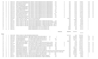 549     20   10   2008 EG-1548     YARITZA GUADALUPEMARTINEZGARCIA
                                                                   (BECA OTORGADA A NIÑOS DE DIFERENTES ESCUELAS CORRESPONDIENTE AL PRIMER BIMESTRE SEPTIEMBRE- OCTUBRE 2008. (GENERACION DEL CHEQUE1548DE LA CUENTA INVERLAT 19019001519174 INFRA 2006))
                                                                                                                                       6126.                  6            $0.00          $125.00      -$16,904.01          4 SB          SB
    550     20   10   2008 EG-1549     GEMA MARGARITAACEVEDOTREVINO(BECA OTORGADA A NIÑOS DE DIFERENTES ESCUELAS CORRESPONDIENTE AL PRIMER BIMESTRE SEPTIEMBRE- OCTUBRE 2008. (GENERACION DEL CHEQUE1549DE LA CUENTA INVERLAT 19019001519174 INFRA 2006))
                                                                                                                                       6128.                  6            $0.00          $125.00      -$17,029.01          4 SB          SB
    551     20   10   2008 EG-1550     JOSE ANTONIOVILLASORIANO           (BECA OTORGADA A NIÑOS DE DIFERENTES ESCUELAS CORRESPONDIENTE AL PRIMER BIMESTRE SEPTIEMBRE- OCTUBRE 2008. (GENERACION DEL CHEQUE1550DE LA CUENTA INVERLAT 19019001519174 INFRA 2006))
                                                                                                                                              6139.                  6            $0.00          $125.00      -$17,154.01          4 SB          SB
    552     20   10   2008 EG-1551     HILDA MARIAMEDINAGARZA             (BECA OTORGADA A NIÑOS DE DIFERENTES ESCUELAS CORRESPONDIENTE AL PRIMER BIMESTRE SEPTIEMBRE- OCTUBRE 2008. (GENERACION DEL CHEQUE1551DE LA CUENTA INVERLAT 19019001519174 INFRA 2006))
                                                                                                                                              6130.                  6            $0.00          $125.00      -$17,279.01          4 SB          SB
    553     20   10   2008 EG-1564     ANGELA CASSANDRAHERNANDEZGARCIA OTORGADA A NIÑOS DE DIFERENTES ESCUELAS CORRESPONDIENTE AL PRIMER BIMESTRE SEPTIEMBRE-OCTUBRE 2008$0.00
                                                                  (BECA                                                              6129                   6             (GENERACION DEL CHEQUE1564DE LA CUENTA INVERLAT 4 SB
                                                                                                                                                                                       $125.00      -$17,404.01           19019001519174 INFRA 2006))
                                                                                                                                                                                                                                       SB
    554     20   10   2008 EG-1565     DIANA MARICELASANCHEZHUERTA (BECA OTORGADA A NIÑOS DE DIFERENTES ESCUELAS CORRESPONDIENTE AL PRIMER BIMESTRE SEPTIEMBRE-OCTUBRE 2008$0.00
                                                                                                                                       6131                   6             (GENERACION DEL CHEQUE1565DE LA CUENTA INVERLAT 4 SB
                                                                                                                                                                                         $125.00      -$17,529.01           19019001519174 INFRA 2006))
                                                                                                                                                                                                                                         SB
    555     20   10   2008 EG-1567     AZUCENA BERENICETORRESTOBAR        (BECA OTORGADA A NIÑOS DE DIFERENTES ESCUELAS CORRESPONDIENTE AL PRIMER BIMESTRE SEPTIEMBRE-OCTUBRE 2008$0.00
                                                                                                                                              6134                   6             (GENERACION DEL CHEQUE1567DE LA CUENTA INVERLAT 4 SB
                                                                                                                                                                                                $125.00      -$17,654.01           19019001519174 INFRA 2006))
                                                                                                                                                                                                                                                SB
    556     20   10   2008 EG-1579     DARIANACARMONAPUENTE               (BECA OTORGADA A NIÑOS DE DIFERENTES ESCUELAS CORRESPONDIENTE AL PRIMER BIMESTRE SEPTIEMBRE-OCTUBRE 2008$0.00
                                                                                                                                              6158..                 6             (GENERACION DEL CHEQUE1579DE LA CUENTA INVERLAT 4 SB
                                                                                                                                                                                                $125.00      -$17,779.01           19019001519174 INFRA 2006))
                                                                                                                                                                                                                                                SB
    557     20   10   2008 EG-1580     YENIFER NATALYGALLEGOSMARTINEZ
                                                                    (BECA OTORGADA A NIÑOS DE DIFERENTES ESCUELAS CORRESPONDIENTE AL PRIMER BIMESTRE SEPTIEMBRE-OCTUBRE 2008$0.00
                                                                                                                                        6159..                 6             (GENERACION DEL CHEQUE1580DE LA CUENTA INVERLAT 4 SB
                                                                                                                                                                                          $125.00      -$17,904.01           19019001519174 INFRA 2006))
                                                                                                                                                                                                                                          SB
    558     20   10   2008 EG-1581     ARTURO IVANGONZALEZSANDOVAL (BECA OTORGADA A NIÑOS DE DIFERENTES ESCUELAS CORRESPONDIENTE AL PRIMER BIMESTRE SEPTIEMBRE-OCTUBRE 2008$0.00
                                                                                                                                       6160                   6             (GENERACION DEL CHEQUE1581DE LA CUENTA INVERLAT 4 SB
                                                                                                                                                                                         $125.00      -$18,029.01           19019001519174 INFRA 2006))
                                                                                                                                                                                                                                         SB
    559     20   10   2008 EG-1582     MAYRA VERONICAGARCIAGARCIA         (BECA OTORGADA A NIÑOS DE DIFERENTES ESCUELAS CORRESPONDIENTE AL PRIMER BIMESTRE SEPTIEMBRE-OCTUBRE 2008$0.00
                                                                                                                                             6161....                6             (GENERACION DEL CHEQUE1582DE LA CUENTA INVERLAT 4 SB
                                                                                                                                                                                                $125.00      -$18,154.01           19019001519174 INFRA 2006))
                                                                                                                                                                                                                                                SB
    560     20   10   2008 EG-1594     IRIS EILEENFLORESVILLANUEVA        (BECA OTORGADA A NIÑOS DE DIFERENTES ESCUELAS CORRESPONDIENTE AL PRIMER BIMESTRE SEPTIEMBRE- OCTUBRE 2008. (GENERACION DEL CHEQUE1594DE LA CUENTA INVERLAT 19019001519174 INFRA 2006))
                                                                                                                                              6853.                  6            $0.00          $125.00      -$18,279.01          4 SB          SB
    561     20   10   2008 EG-1595     ARTURO GIOVANNISALAZARSANCHEZ
                                                                   (BECA OTORGADA A NIÑOS DE DIFERENTES ESCUELAS CORRESPONDIENTE AL PRIMER BIMESTRE SEPTIEMBRE- OCTUBRE 2008. (GENERACION DEL CHEQUE1595DE LA CUENTA INVERLAT 19019001519174 INFRA 2006))
                                                                                                                                       6154.                  6            $0.00          $125.00      -$18,404.01          4 SB          SB
    562     20   10   2008 EG-1596     LAURA BERENICEGARCIASANCHEZ        (BECA OTORGADA A NIÑOS DE DIFERENTES ESCUELAS CORRESPONDIENTE AL PRIMER BIMESTRE SEPTIEMBRE- OCTUBRE 2008. (GENERACION DEL CHEQUE1596DE LA CUENTA INVERLAT 19019001519174 INFRA 2006))
                                                                                                                                              6155.                  6            $0.00          $125.00      -$18,529.01          4 SB          SB
    563     21   10   2008 SP-6407     INVERLAT 19019001519174 INFRA 2006 (Traspaso de Cheque PAGO PRESTAMO)                                                                      $18,000.00            $0.00        -$529.01            4
    564     27   10   2008 EG-1        INVERLAT 19001519077 (Agua 2006)   (Traspaso directo MANO CON MANO)                                                                             $0.00        $6,000.00       -$6,529.01           4
    565     31   10   2008 DI-3368     INVERLAT 19019001519174 INFRA 2006 (CARGO BANCARIO CORRESPONDIENTE A COMISION POR CHEQUE DEVUELTO #1466 A NOMBRE DE AURORA ALEJANDRA LOZANO ORTIZ)
                                                                                                                                             28-10                             $0.00                   $20.99       -$6,550.00           4
    566     31   10   2008 DI-3369     INVERLAT 19019001519174 INFRA 2006 (CARGO BANCARIO CORRESPONDIENTE A COMISION POR CHEQUE DEVUELTO #1466 A NOMBRE A AURORA ALEJANDRA LOZANO ORTIZ.)
                                                                                                                                   31 DE OCTUBRE                               $0.00                 $956.50        -$7,506.50           4
    567     31   10   2008 DI-3370     INVERLAT 19019001519174 INFRA 2006 (CARGO BANCARIO CORRESPONDIENTE A COMISION POR CHEQUE DEVUELTO31/10/2008
                                                                                                                                         #1492 A NOMBRE DE DIEGO DURAN GAYTAN) $0.00                 $977.50        -$8,484.00           4
    568     31   10   2008 DI-3371     INVERLAT 19019001519174 INFRA 2006 (CARGO BANCARIO CORRESPONDIENTE A COMISION POR CHEQUES GIRADOS)2008/31/10                                    $0.00         $676.20        -$9,160.20           4
    569     31   10   2008 DI-3372     INVERLAT 19019001519174 INFRA 2006 (CARGO BANCARIO CORRESPONDIENTE A A COMISION POR CHEQUE DEVUELTO #1455 A NOMBRE KARLET MARLET FUENTES CABRERA.)
                                                                                                                                        2008-10/31                              $0.00                $977.50       -$10,137.70           4
    570      6   10   2008 DI-1461                                        (INGRESO CORRESPONDIENTE AL DIA 06 DE OCTUBRE DEL 2008)                                                   $300.00             $0.00       -$9,837.70           4
    571     15   10   2008 DI-1524                                        (INGRESO CORRESPONDIENTE AL DIA 15 DE OCTUBRE DEL 2008.)                                                  $300.00             $0.00       -$9,537.70           4
    572     28   10   2008 DI-1630                                        (INGRESO CORRESPONDIENTE AL DIA 28 DE OCTUBRE DEL 2008.)                                                  $200.00             $0.00       -$9,337.70           4


                                                                                                                                                           Total por mes         $635,573.60      $643,985.69
                                                                                                                                                                                                                    -$9,337.70
Diciembre
    573     3    11   2008 IN-155942   INVERLAT 19019001519174 INFRA 2006 (RECIBO DE INGRESOS CINF63)                                                                            $616,773.60            $0.00     $607,435.90            4
    574      5   11   2008 EG-1604     JUAN BAUTISTAPEREZALVAREZ
                                                      PEAJ-600624-CQ0     (OBRA 08/280001 CONSTRUCCION DE PUENTE VEHICULAR EN CALLE ALDAMA EN COLONIA DAVILA DE AGUJITA. (GENERACION DEL CHEQUE1604DE LA CUENTA INVERLAT 19019001519174 OP
                                                                                                                                1606              1                                $0.00      $152,050.00     $455,385.90             4 INFRA 2006))SE
    575      5   11   2008 EG-1605     JUAN BAUTISTAPEREZALVAREZ
                                                      PEAJ-600624-CQ0     (OBRA 08/280004 CONSTRUCCION DE PUENTE VEHICULAR EN CALLE ALDAMA COLONIA DAVILA DE LA VILLA DE AGUJITA (GENERACION DEL CHEQUE1605DE $306,580.90 INVERLAT 19019001519174 INFRA 2006))
                                                                                                                                1607             2                                  $0.00     $148,805.00     LA CUENTA               4 OP          SE
    576      6   11   2008 EG-1606     SILVERIOMADRIDESPINOZA             (NO. DE OBRA 08/280007 PAVIMENTACION ASFALTICA EN CALLE BRAULIO FERNANDEZ DE OCAMPO A ZARAGOZA Y DE CALLE $0.00
                                                                                                                                   92           7230..                              EULALIO GUTIERREZ DE OCAMPO A ZARAGOZA EN LA COLONIA GOBERNADORES. (GENER
                                                                                                                                                                                              $213,545.20     $93,035.70            4 OP       SF
    577      6   11   2008 EG-1607     SILVERIOMADRIDESPINOZA             (NO. DE OBRA 08/28009 PAVIMENTACION ASFALTICA EN CALLE NICOLAS BRAVO DE6785
                                                                                                                                  091             INSURGENTE A BENITO JUAREZ EN VILLA $0.00
                                                                                                                                                                                      AGUJITA. (GENERACION DEL CHEQUE1607DE LA CUENTA INVERLAT 19019001519174 INFRA
                                                                                                                                                                                                  $69,017.15      $24,018.55           4 OP        SF
    578      6   11   2008 SP-6800     INVERLAT 19019001519174 INFRA 2006 (Traspaso directo OBRAS MANO CON MANO)                                                                 $500,000.00            $0.00     $524,018.55            4
    579     11   11   2008 1455        KAREN MARLETFUENTESCABRERA         (CANCELACION DEL CHEQUE 1455, SOLICITUD DE PAGO 6034 DE LA CUENTA)       6034                     6          $0.00         -$125.00     $524,143.55            4 SB        SB
    580     11   11   2008 EG-1608     KAREN MARLETFUENTESCABRERA         (BECA OTORGADA A NIÑOS DE DIFERENTES ESCUELAS CORRESPONDIENTE AL PRIMER BIMESTRE SEPTIEMBRE-OCTUBRE 2008$0.00
                                                                                                                                              6034                   6             (GENERACION DEL CHEQUE1608DE LA CUENTA INVERLAT 4 SB
                                                                                                                                                                                                $125.00     $524,018.55            19019001519174 INFRA 2006))
                                                                                                                                                                                                                                                SB
    581     11   11   2008 1492        DIEGODURANGAYTAN                   (CANCELACION DEL CHEQUE 1492, SOLICITUD DE PAGO 6093 DE LA CUENTA)      6086.                     6          $0.00         -$125.00     $524,143.55            4 SB        SB
    582     11   11   2008 EG-1609     DIEGODURANGAYTAN                   (BECA OTORGADA A NIÑOS DE DIFERENTES ESCUELAS CORRESPONDIENTE AL PRIMER BIMESTRE SEPTIEMBRE- OCTUBRE 2008. (GENERACION DEL CHEQUE1609DE LA CUENTA INVERLAT 19019001519174 INFRA 2006))
                                                                                                                                              6086.                  6            $0.00          $125.00     $524,018.55           4 SB          SB
    583     12   11   2008 EG-1610     EFRENMARTINEZFLORES
                                                     MAFE4904058C2        (NO. DE OBRA 08/280006 CONSTRUCCION DE PAVIMENTACION ASFALTICA EN CALLE NICOLAS BRAVO DE INSURGENTES A BENITO JUAREZ DEL BARRIO UNO., (GENERACION DEL CHEQUE1610DE LA CUENTA INVERLAT
                                                                                                                                 0940           7005                                $0.00       $40,114.54       $483,904.01          4 OP        SF
    584     12   11   2008 EG-1611     EFRENMARTINEZFLORES
                                                     MAFE4904058C2        (NO. DE OBRA 08/280006 CONSTRUCCION DE PAVIMENTACION EN CALLE IGNACIO ZARAGOZA A FIDEL MALDONADO EN LA COLONIA DAVILA EN AGUJITA. (GENERACION DEL CHEQUE1611DE LA CUENTA INVERLAT 190
                                                                                                                                 0938            7006                              $0.00      $99,883.99       $384,020.02          4 OP        SF
    585     14   11   2008 EG-1612     DIANA CONCEPCIONGONZALEZPEREZ(NO. DE OBRA 08/28006 CONSTRUCCION DE PAVIMENTACION ASFALTICA EN CALLE 7049
                                                      GOPD600212R29                                                        43              ALLENDE DE IGNACIO ZARAGOZA A FIDEL$0.00
                                                                                                                                                                               MALDONADO EN LA COLONIA DAVILA EN AGUIJITA. (GENERACION DEL CHEQUE1612DE L
                                                                                                                                                                                         $6,900.00      $377,120.02            4 OP        SF
    586     19   11   2008 EG-1613     EFRENMARTINEZFLORES
                                                     MAFE4904058C2        (ANTICIPO A FAC. 941 CONSTRUCCION DE PAVIMENTACION ASFALTICA EN CALLE ALLENDE DE IGNACIO ZARAGOZA A FIDEL MALDONADO EN COLONIA DAVILA EN AGUIJITA. (GENERACION DEL CHEQUE1613DE LA CU
                                                                                                                                                                                    $0.00     $40,000.00     $337,120.02            4 OP        SF
    587     20   11   2008 EG-1615     EFRENMARTINEZFLORES
                                                     MAFE4904058C2        (ANTICIPO A FAC.941 (GENERACION DEL CHEQUE1615DE LA CUENTA INVERLAT 19019001519174 INFRA 2006))              $0.00      $340,000.00       -$2,879.98           4 OP        SF
    588     20   11   2008 1614        ISIDROGUERREROGUTIERREZ
                                                     GUGI-580505-BU9      (AMPIACION DE RED DE DRENAJE Y DESCARGA DOMICILIARIAS 0147EL BARRIO COCEDORES (GENERACION DEL CHEQUE1614DE LA CUENTA$135,978.30 19019001519174 INFRA 2006), POLIZA DE DIARIO DE CANCELACION
                                                                                                                                EN              9836...                            $0.00       INVERLAT          -$138,858.28              4
    589     20   11   2008 1614        ISIDROGUERREROGUTIERREZ
                                                     GUGI-580505-BU9      (CANCELACION DEL CHEQUE 1614, SOLICITUD DE PAGO 7118 DE LA CUENTA)
                                                                                                                                  0147           9836...                               $0.00      -$135,978.30      -$2,879.98           4
    590     28   11   2008 DI-3375     INVERLAT 19019001519174 INFRA 2006 (CARGO BANCARIO CORRESPONDIENTE COBRO DE COMISIONES.)                   10/11                                $0.00         $109.25        -$2,989.23           4
    591     28   11   2008 DI-3377     INVERLAT 19019001519174 INFRA 2006 (CARGO BANCARIO CORRESPONDIENTE A COBRO DE COMISIONES.)                 18/11                                $0.00         $109.25        -$3,098.48           4
 