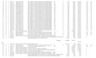 197   28   4   2008 EG-1317     CARLA ALEJANDRAMEDINAESCOBEDO
                                                XXX           (BECA OTORGADA ALUMNOS DE DIVERSAS ESCUELAS BIMESTRE FEBRERO-MARZO2112 (GENERACION DEL CHEQUE1317DE LA CUENTA INVERLAT 19019001519174 INFRA 2006))
                                                                                                                                 2008                  6           $0.00         $250.00       $788,630.23                             2 SB     SB
  198   28   4   2008 1321        VERONICAGARCIAPALAO
                                                XXX                      (BECA OTORGADA A ALUMNOS DE DIFERENTES ESCUELAS BIMESTRE FEBRERO-MARZO 2008 (GENERACION DEL CHEQUE1321DE LA CUENTA INVERLAT 19019001519174 INFRA 2006), POLIZA DE DIARIO SB CANCELACIO
                                                                                                                                           2130..                  6            $0.00         $250.00      $788,380.23               2 SB         DE
  199   28   4   2008 EG-1259     ESTEBAN BALTAZARPICAZOCONTRERAS
                                                 XXX           (BECA OTORGADA ALUMNOS DE DIVERSAS ESCUELAS BIMESTRE FEBRERO-MARZO2002 (GENERACION DEL CHEQUE1259DE LA CUENTA INVERLAT 19019001519174 INFRA 2006))
                                                                                                                                  2008                  6           $0.00         $250.00       $788,130.23                            2 SB     SB
  200   28   4   2008 EG-1290     MARIA DE LOS ANGELESCASTILLODE LA TORRE
                                                 XXX             (BECA OTORGADA ALUMNOS DE DIVERSAS ESCUELAS BIMESTRE FEBRERO-MARZO2033 (GENERACION DEL CHEQUE1290DE LA CUENTA INVERLAT 19019001519174 INFRA 2006))
                                                                                                                                    2008                  6           $0.00         $250.00       $787,880.23                          2 SB     SB
  201   28   4   2008 EG-1306     RUBI MONSERRATBALVANTINGARCIA
                                                XXX            (BECA OTORGADA ALUMNOS DE DIFERENTES ESCUELAS BIMESTRE FEBRERO-MARZO 2008 (GENERACION DEL CHEQUE1306DE$0.00
                                                                                                                                 2087                    6           LA CUENTA INVERLAT 19019001519174 INFRA 2006))
                                                                                                                                                                                  $250.00       $787,630.23                            2 SB     SB
  202   28   4   2008 EG-1265     EDGAR IVANDE LEONGARCIA
                                                 XXX                     (BECA OTORGADA A ALUMNOS DE DIVERSAS ESCUELAS BIMESTRE FEBRERO-MARZO 2008 (GENERACION DEL CHEQUE1265DE $0.00
                                                                                                                                           2008                    6            LA CUENTA INVERLAT 19019001519174 INFRA 2006))
                                                                                                                                                                                              $250.00      $787,380.23                 2 SB     SB
  203   28   4   2008 EG-1301     ALONDRA PATRICIARODRIGUEZGUTIERREZ OTORGADA ALUMNOS DE DIVERSAS ESCUELAS BIMESTRE FEBRERO-MARZO2055 (GENERACION DEL CHEQUE1301DE LA CUENTA INVERLAT 19019001519174 INFRA 2006))
                                                 XXX            (BECA                                                             2008                  6           $0.00         $250.00       $787,130.23                            2 SB     SB
  204   28   4   2008 EG-1304     JUAN ANTONIOSALAZARVILLEGAS
                                                 XXX                     (BECA OTORGADA A ALUMNOS DE DIVERSAS ESCUELAS BIMESTRE FEBRERO-MARZO 2008 (GENERACION DEL CHEQUE1304DE $0.00
                                                                                                                                           2052                    6            LA CUENTA INVERLAT 19019001519174 INFRA 2006))
                                                                                                                                                                                              $250.00      $786,880.23                 2 SB     SB
  205   28   4   2008 EG-1305     JANETH AYLINBARBOZARANGEL
                                                 XXX                     (BECA OTORGADA ALUMNOS DE DIFERENTES ESCUELAS BIMESTRE FEBRERO-MARZO 2008 (GENERACION DEL CHEQUE1305DE$0.00
                                                                                                                                           2085                    6           LA CUENTA INVERLAT 19019001519174 INFRA 2006))
                                                                                                                                                                                            $250.00       $786,630.23                  2 SB     SB
  206   28   4   2008 EG-1320     ALBERTOMORALESPEREZ
                                                XXX                      (BECA OTORGADA A ALUMNOS DE DIFERENTES ESCUELAS BIMESTRE FEBRERO-MARZO 2008 (GENERACION DEL CHEQUE1320DE LA CUENTA INVERLAT 19019001519174 INFRA 2006))
                                                                                                                                            2126                   6            $0.00         $250.00      $786,380.23                 2 SB     SB
  207   28   4   2008 EG-1316     DAENA BERENICEESCOBEDOMONTEMAYOR OTORGADA ALUMNOS DE DIVERSAS ESCUELAS BIMESTRE FEBRERO-MARZO2111 (GENERACION DEL CHEQUE1316DE LA CUENTA INVERLAT 19019001519174 INFRA 2006))
                                                 XXX          (BECA                                                             2008                  6           $0.00         $250.00       $786,130.23                              2 SB     SB
  208   28   4   2008 EG-1228     ARMANDINASALASMORENO
                                                XXX                      (BECA OTORGADA A ALUMNOS DE DIVERSAS ESCUELAS BIMESTRE FEBRERO-MARZO 2008 (GENERACION DEL CHEQUE1228DE $0.00
                                                                                                                                           1969                    6            LA CUENTA INVERLAT 19019001519174 INFRA 2006))
                                                                                                                                                                                              $250.00      $785,880.23                 2 SB     SB
  209   28   4   2008 EG-1313     NALLELY STEPHANIEESPINOZAMONTOYA OTORGADA ALUMNOS DE DIVERSAS ESCUELAS BIMESTRE FEBRERO-MARZO2104 (GENERACION DEL CHEQUE1313DE LA CUENTA INVERLAT 19019001519174 INFRA 2006))
                                                 XXX           (BECA                                                            2008                  6           $0.00         $250.00       $785,630.23                              2 SB     SB
  210   28   4   2008 EG-1309     KORAIMA AZUCENACAMARILLOBARRIENTOS
                                                XXX           (BECA OTORGADA ALUMNOS DE DIFERENTES ESCUELAS BIMESTRE FEBRERO-MARZO 2008 (GENERACION DEL CHEQUE1309DE$0.00
                                                                                                                                2091                    6           LA CUENTA INVERLAT 19019001519174 INFRA 2006))
                                                                                                                                                                                 $250.00       $785,380.23                             2 SB     SB
  211   28   4   2008 EG-1318     CARLOS GERMANLEYVAFEREZ
                                                XXX                      (BECA OTORGADA A ALUMNOS DE DIFERENTES ESCUELAS BIMESTRE FEBRERO-MARZO 2008 (GENERACION DEL CHEQUE1318DE LA CUENTA INVERLAT 19019001519174 INFRA 2006))
                                                                                                                                            2113                   6            $0.00         $250.00      $785,130.23                 2 SB     SB
  212   28   4   2008 EG-1307     LUCERO ABIGAILDE LA CERDAGUERRERO OTORGADA A ALUMNOS DE DIVERSAS ESCUELAS BIMESTRE FEBRERO-MARZO 2008 (GENERACION DEL CHEQUE1307DE $0.00
                                                 XXX            (BECA                                                           2089                    6            LA CUENTA INVERLAT 19019001519174 INFRA 2006))
                                                                                                                                                                                   $250.00      $784,880.23                            2 SB     SB
  213   28   4   2008 EG-1293     CYNTHIA GUADALUPENEAVESCORTEZ
                                                XXX           (BECA OTORGADA ALUMNOS DE DIVERSAS ESCUELAS BIMESTRE FEBRERO-MARZO2037 (GENERACION DEL CHEQUE1293DE LA CUENTA INVERLAT 19019001519174 INFRA 2006))
                                                                                                                                 2008                  6           $0.00         $250.00       $784,630.23                             2 SB     SB
  214   28   4   2008 EG-1302     JORGE EDUARDOZAVALAMEJIA
                                                XXX                      (BECA OTORGADA ALUMNOS DE DIVERSAS ESCUELAS BIMESTRE FEBRERO-MARZO2058 (GENERACION DEL CHEQUE1302DE LA CUENTA INVERLAT 19019001519174 INFRA 2006))
                                                                                                                                            2008                  6           $0.00         $250.00       $784,380.23                  2 SB     SB
  215   28   4   2008 EG-1300     JESUS ALBERTOHENANDEZVILLANUEVA
                                                 XXX           (BECA OTORGADA ALUMNOS DE DIVERSAS ESCUELAS BIMESTRE FEBRERO-MARZO2053 (GENERACION DEL CHEQUE1300DE LA CUENTA INVERLAT 19019001519174 INFRA 2006))
                                                                                                                                  2008                  6           $0.00         $250.00       $784,130.23                            2 SB     SB
  216   28   4   2008 EG-1284     KEYLA FABIOLASALDAÑAREYES
                                                 XXX                     (BECA OTORGADA ALUMNOS DE DIVERSAS ESCUELAS BIMESTRE FEBRERO-MARZO2029 (GENERACION DEL CHEQUE1284DE LA CUENTA INVERLAT 19019001519174 INFRA 2006))
                                                                                                                                            2008                  6           $0.00         $250.00       $783,880.23                  2 SB     SB
  217   28   4   2008 EG-1291     MIGUEL ANGELRIOSGONZALEZ
                                                 XXX                     (BECA OTORGADA ALUMNOS DE DIVERSAS ESCUELAS BIMESTRE FEBRERO-MARZO2034 (GENERACION DEL CHEQUE1291DE LA CUENTA INVERLAT 19019001519174 INFRA 2006))
                                                                                                                                            2008                  6           $0.00         $250.00       $783,630.23                  2 SB     SB
  218   28   4   2008 EG-1277     MARIA GUADALUPELABORICOLUGO (BECA OTORGADA A ALUMNOS DE DIVERSAS ESCUELAS BIMESTRE FEBRERO-MARZO 2008 (GENERACION DEL CHEQUE1277DE $0.00
                                                XXX                                                                             2020                    6            LA CUENTA INVERLAT 19019001519174 INFRA 2006))
                                                                                                                                                                                   $250.00      $783,380.23                            2 SB     SB
  219   28   4   2008 EG-1282     CLAUDIA EVANGELINADE LA ROSASALDAÑA
                                                XXX             (BECA OTORGADA ALUMNOS DE DIVERSAS ESCUELAS BIMESTRE FEBRERO-MARZO2025 (GENERACION DEL CHEQUE1282DE LA CUENTA INVERLAT 19019001519174 INFRA 2006))
                                                                                                                                   2008                  6           $0.00         $250.00       $783,130.23                           2 SB     SB
  220   28   4   2008 EG-1250     JHOAN ALDAIRSANCHEZDOMINGUEZ (BECA OTORGADA A ALUMNOS DE DIVERSAS ESCUELAS BIMESTRE FEBRERO-MARZO 2008 (GENERACION DEL CHEQUE1250DE $0.00
                                                 XXX                                                                             1991                    6            LA CUENTA INVERLAT 19019001519174 INFRA 2006))
                                                                                                                                                                                    $250.00      $782,880.23                           2 SB     SB
  221   29   4   2008 EG-1322     FELIX ANTONIOSANCHEZHERNANDEZ(BECA OTROGADOS ALUMNOS DIVERSAS ESCUELAS DEL MUNICIPIO (GENERACION DEL CHEQUE1322DE LA CUENTA INVERLAT 19019001519174 $250.00 2006))
                                                 XXX                                                                                BE                   6           $0.00            INFRA                    $782,630.23             2 SB     SB
  222   30   4   2008 EG-1        INVERLAT 19001519050 (Particip.2006)   (Traspaso directo TRASPASO PAGO OBRAS 2008)                                                                 $0.00     $300,000.00     $482,630.23             2
  223   30   4   2008 1219        KORINA DEL ROCIOCANALESCANALES
                                                  XXX          (CANCELACION DEL CHEQUE 1219, SOLICITUD DE PAGO 658 DE LA CUENTA)                  658                    6           $0.00        -$250.00     $482,880.23             2 SB     SB
  224   30   4   2008 EG-1323     MARIO ALBERTOMORENOGARCIA
                                                XXX                      (BECA OTORGADA A ALUMNOS DE DIFERENTES ESCUELAS BIMESTRE FEBRER-MARZO 2008 (GENERACION DEL 6
                                                                                                                                            2291                    CHEQUE1323DE LA CUENTA INVERLAT 19019001519174 INFRA 2006))
                                                                                                                                                                                $0.00         $500.00       $482,380.23                2 SB     SB
  225   30   4   2008 1145        CORAIMA AMAIRAMICASTROVAQUERA
                                                XXX           (CANCELACION DEL CHEQUE 1145, SOLICITUD DE PAGO 542 DE LA CUENTA)                   543                    6           $0.00        -$250.00     $482,630.23             2 SB     SB
  226   30   4   2008 DI-3080     INVERLAT 19019001519174 INFRA 2006 (CARGO BANCARIO CORRESPONDIENTE A COMISION E IVA POR 56 CHEQUES GIRADOS.)
                                                                                                                                  30-ABIL*/2008                                      $0.00        $386.40      $482,243.83             2
  227    1   4   2008 DI-537                                             (RECLASIFICACION DEL INGRESO DEL DIA 01 DE ABRIL, DEBIDO A QUE TODO SE REGISTRO A LA CUENTA DE PARTICIPACIONES SIENDO DE INFRAESTRUCTURA CONCEPTO ENERGIA.)
                                                                                                                                                                                    $100.00            $0.00    $482,343.83            2
  228   21   4   2008 DI-528                                             (INGRESO CORRESPONDIENTE AL DIA 21 DE ABRIL DEL 2008.)                                                   $250.00            $0.00     $482,593.83             2


                                                                                                                                                         Total por mes         $617,123.60     $325,886.40
                                                                                                                                                                                                               $482,593.83
Mayo
  229    6   5   2008 IN-148656   INVERLAT 19019001519174 INFRA 2006 (RECIBO DE INGRESOS CINF57)                                                                               $616,773.60           $0.00    $1,099,367.43            2
  230    6   5   2008 1321        VERONICAGARCIAPALAO
                                                XXX                      (CANCELACION DEL CHEQUE 1321, SOLICITUD DE PAGO 2125 DE LA CUENTA)     2130..                   6           $0.00        -$250.00    $1,099,617.43            2 SB     SB
  231   13   5   2008 EG-1324     JAIME VALADEZ PONCE
                                                  VAPJ                   (CONSTRUCCION DE PAVIMENTACION ASFALTICA Y CORDON TRAPEZOIDAL EN CALLE CARLOS GARZA ENTRE MANUEL PEREZ TREVIÑO Y $245,285.67
                                                                                                                             94             2412                              $0.00       RAUL LOPEZ. DE LA COLONIA COAHUILA. (GENERACION DEL CHEQUE1324DE
                                                                                                                                                                                                          $854,331.76            2 OP       SF
  232   13   5   2008 EG-1        INVERLAT 19001519050 (Particip.2006)   (Traspaso directo PRESTAMO)                                                                                 $0.00     $150,000.00     $704,331.76             2
  233   15   5   2008 EG-1        INVERLAT 19001519050 (Particip.2006)   (Traspaso directo PAGO FACTURA 95 JAIME VALADEZ PONCE)                                                      $0.00     $282,242.02     $422,089.74             2
  234   19   5   2008 EG-1        INVERLAT 19001519050 (Particip.2006)   (Traspaso directo PARA PAGO DE OBRA REALIZADA POR JOSE ALBERTO MARIN MORENO)                                $0.00     $314,407.67     $107,682.07             2
  235   23   5   2008 EG-1        INVERLAT 19001519050 (Particip.2006)   (Traspaso directo ABONO PAGO DE OBRAS 2008)                                                                 $0.00     $105,000.00       $2,682.07             2
  236   30   5   2008 DI-3089     INVERLAT 19019001519174 INFRA 2006 (CARGO BANCARIO CORRESPONDIENTE A EXPEDICION DE CHEQUERAS ESPECIALES.)
                                                                                                                                      16/05/08                                       $0.00       $3,522.45         -$840.38            2
  237   30   5   2008 DI-3090     INVERLAT 19019001519174 INFRA 2006 (CARGO BANCARIO CORRESPONDIENTE A COMISION E IVA POR CHEQUES GIRADOS.)
                                                                                                                                      30/05/08                                       $0.00        $124.20          -$964.58            2
  238   19   5   2008 DI-694                                             (INGRESO CORRESPONDIENTE AL DIA 16 DE MAYO DEL 2008, LO DE INFRAESTRUCTURA CORRESPONDE A ENERGIA)       $1,035.00           $0.00          $70.42             2
  239   29   5   2008 DI-756                                             (INGRESO CORRESPONDIENTE AL DIA 29 DE MAYO DEL 2008, LO DE INFRA CORRESPONDE A ENERGIA.)                 $100.00            $0.00         $170.42             2
 