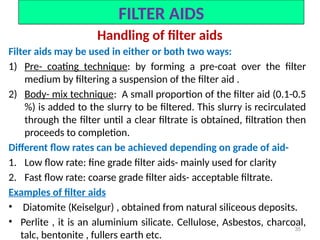 486163156-Filtration-Textile-pptx.pptxnnnnnn | PPTX