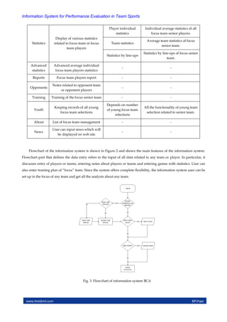 Information System for Performance Evaluation in Team Sports | PDF