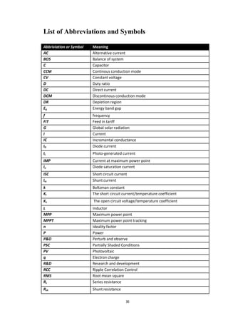 XI
List of Abbreviations and Symbols
Abbriviation or Symbol Meaning
AC Alternative current
BOS Balance of system
C Capacitor
CCM Continous conduction mode
CV Constant voltage
D Duty ratio
DC Direct current
DCM Discontinous conduction mode
DR Depletion region
Eg Energy band gap
f frequency
FIT Feed in tariff
G Global solar radiation
I Current
IC Incremental conductance
ID Diode current
IL Photo-generated current
IMP Current at maximum power point
Io Diode saturation current
ISC Short circuit current
Isc Shunt current
k Boltzman constant
KI The short circuit current/temperature coefficient
Kv The open circuit voltage/temperature coefficient
L Inductor
MPP Maximum power point
MPPT Maximum power point tracking
n Ideality factor
P Power
P&O Perturb and observe
PSC Partially Shaded Conditions
PV Photovoltaic
q Electron charge
R&D Research and development
RCC Ripple Correlation Control
RMS Root mean square
Rs Series resistance
Rsh Shunt resistance
 