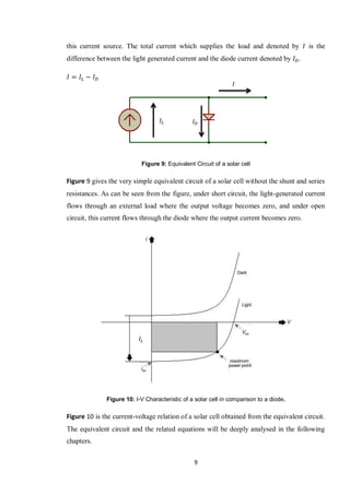 9
this current source. The total current which supplies the load and denoted by is the
difference between the light generated current and the diode current denoted by .
Figure 9: Equivalent Circuit of a solar cell
Figure 9 gives the very simple equivalent circuit of a solar cell without the shunt and series
resistances. As can be seen from the figure, under short circuit, the light-generated current
flows through an external load where the output voltage becomes zero, and under open
circuit, this current flows through the diode where the output current becomes zero.
Figure 10: I-V Characteristic of a solar cell in comparison to a diode.
Figure 10 is the current-voltage relation of a solar cell obtained from the equivalent circuit.
The equivalent circuit and the related equations will be deeply analysed in the following
chapters.
𝐼
𝐼 𝐷𝐼𝐿
𝐼𝐿
 