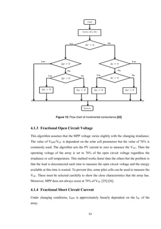 13
4.1.3 Fractional Open Circuit Voltage
This algorithm assumes that the MPP voltage varies slightly with the changing irradiance.
The value of VMPP/VOC is dependent on the solar cell parameters but the value of 76% is
commonly used. The algorithm sets the PV current to zero to measure the VOC. Then the
operating voltage of the array is set to 76% of the open circuit voltage regardless the
irradiance or cell temperature. This method works faster than the others but the problem is
that the load is disconnected each time to measure the open circuit voltage and the energy
available at this time is wasted. To prevent this, some pilot cells can be used to measure the
VOC. These must be selected carefully to show the close characteristics that the array has.
Moreover, MPP does not always occur at 76% of VOC [25] [26].
4.1.4 Fractional Short Circuit Current
Under changing conditions, IMPP is approximately linearly dependent on the ISC of the
array.
Figure 12: Flow chart of Incremental conductance [22]
 