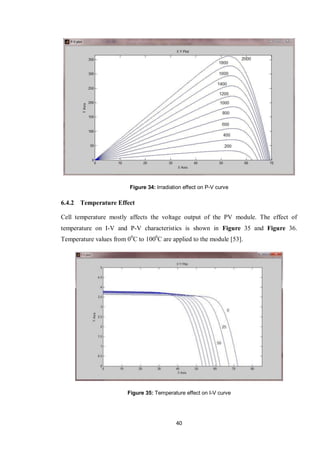 40
Figure 34: Irradiation effect on P-V curve
6.4.2 Temperature Effect
Cell temperature mostly affects the voltage output of the PV module. The effect of
temperature on I-V and P-V characteristics is shown in Figure 35 and Figure 36.
Temperature values from 00
C to 1000
C are applied to the module [53].
Figure 35: Temperature effect on I-V curve
 
