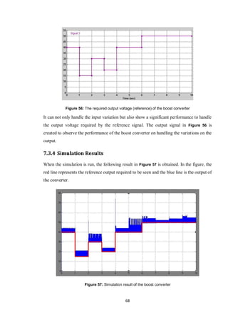 68
Figure 56: The required output voltage (reference) of the boost converter
It can not only handle the input variation but also show a significant performance to handle
the output voltage required by the reference signal. The output signal in Figure 56 is
created to observe the performance of the boost converter on handling the variations on the
output.
7.3.4 Simulation Results
When the simulation is run, the following result in Figure 57 is obtained. In the figure, the
red line represents the reference output required to be seen and the blue line is the output of
the converter.
Figure 57: Simulation result of the boost converter
 