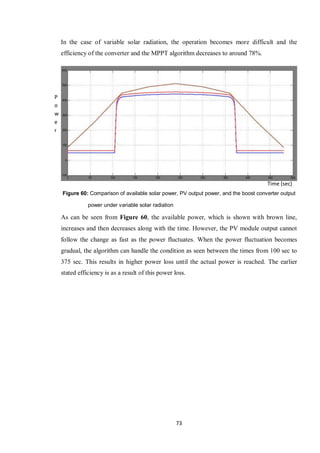 73
In the case of variable solar radiation, the operation becomes more difficult and the
efficiency of the converter and the MPPT algorithm decreases to around 78%.
Figure 60: Comparison of available solar power, PV output power, and the boost converter output
power under variable solar radiation
As can be seen from Figure 60, the available power, which is shown with brown line,
increases and then decreases along with the time. However, the PV module output cannot
follow the change as fast as the power fluctuates. When the power fluctuation becomes
gradual, the algorithm can handle the condition as seen between the times from 100 sec to
375 sec. This results in higher power loss until the actual power is reached. The earlier
stated efficiency is as a result of this power loss.
P
o
w
e
r
Time (sec)
 