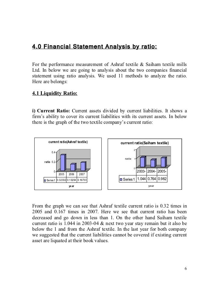 pepsi co annual report analysis Pepsico inc report contains a detailed discussion of pepsico porter’s five forces analysis the report also illustrates the application of the major. pepsi co annual report analysis Pepsico inc report contains a detailed discussion of pepsico porter’s five forces analysis the report also illustrates the application of the major.
