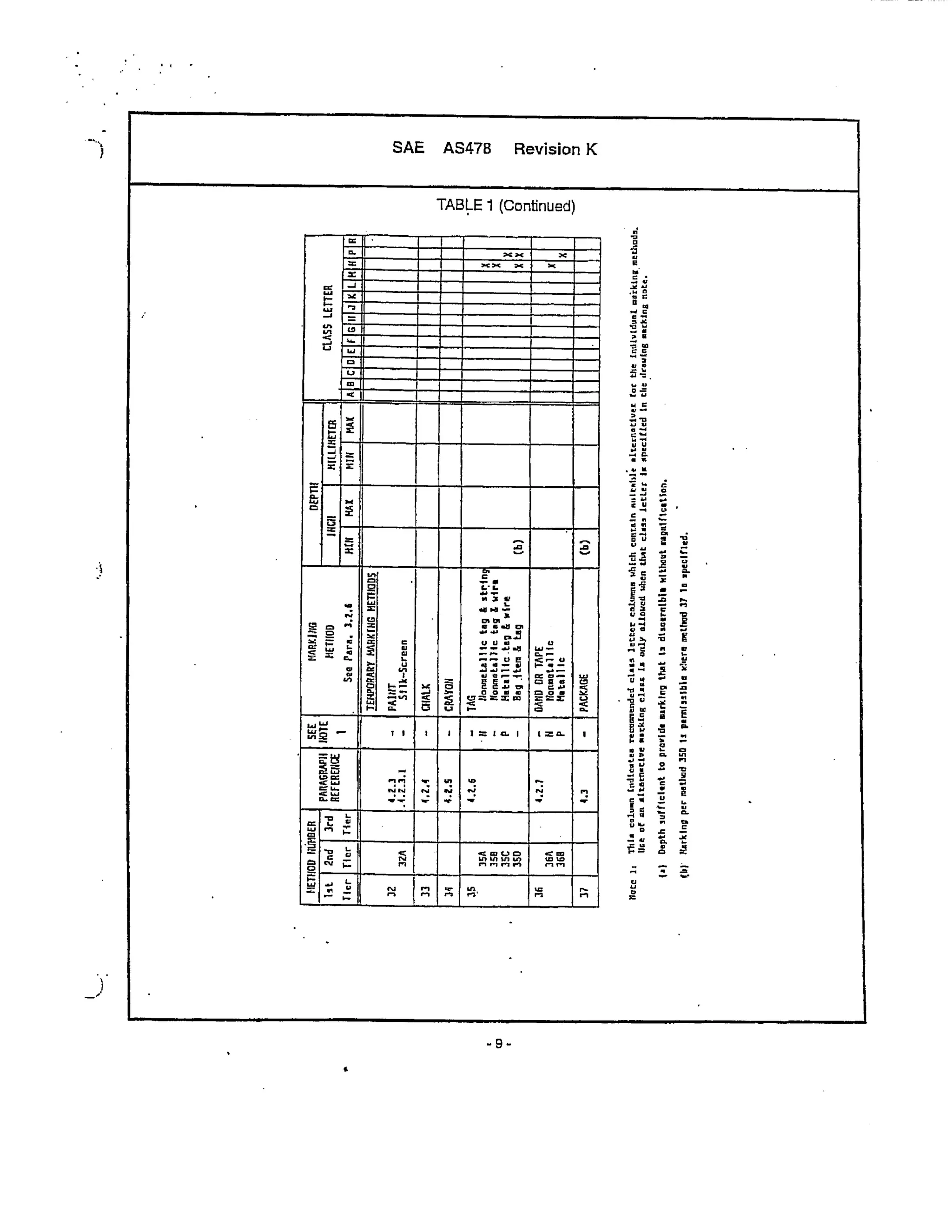 48639692 sae-as478 | PDF