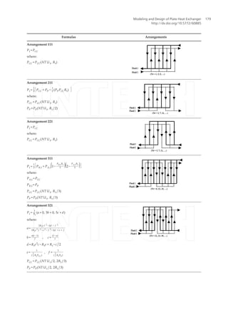 Formulas Arrangements
Arrangement 111
P1 = PCC
where:
PCC = PCC(NT U1, R1)
Arrangement 211
P1 =
1
2 PCC + PP −
1
2 (PP PCC R1)
where:
PCC = PCC(NT U1, R1)
PP = PP(NT U1, R1 /2)
Arrangement 221
P1 = PCC
where:
PCC = PCC(NT U1, R1)
Arrangement 311
P1 =
1
3 PB,1 + PA,1
(1−
PB,1R1
3
)(2−
PA,1R1
3
)
where:
PA,1 = PCC
PB,1 = PP
PCC = PCC(NT U1, R1 /3)
PP = PP(NT U1, R1 /3)
Arrangement 321
P1 =
1
R1
(a + 0, 5b + 0, 5c + d)
where:
a=
2R1e f 2
− 2ef − f 2
2R1e 2
f 2
− e 2
− f 2
− 2ef + e + f
b=
a(e − 1)
f , c =
(1 − a)
e
d = R1e 2
c − R1e + R1 −c /2
e =
1
(
2
3 R1PCC)
, f =
1
(
2
3 R1PP)
PCC = PCC(NT U1 /2, 2R1 /3)
PP = PP(NT U1 /2, 2R1 /3)
Modeling and Design of Plate Heat Exchanger
http://dx.doi.org/10.5772/60885
179
 