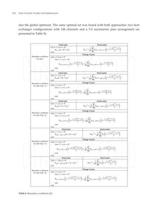 also the global optimum. The same optimal set was found with both approaches: two heat
exchanger configurations with 144 channels and a 3-2 asymmetric pass arrangement (as
presented in Table 9).
Boundary conditions 
for side I. 
Fluid inlet  Fluid outlet 
For  1 to   
0  
end 
1 1 1
2
 
Change of pass 
for 2  to   
for 1  to   
1 1
2
1 1 1
2
 
end 
end 
Boundary conditions 
for side II (  = 1). 
 
Fluid inlet  Fluid outlet 
for 1  to   
0  
end 
1 1 1
2
 
Change of pass 
for 2  to   
for 1  to   
1 1
2
1 1 1
2
 
end 
end 
Boundary conditions 
for side II (  = 2). 
Fluid inlet  Fluid outlet 
for 1  to   
1  
end 
1 1 1
2
 
Change of pass 
for 2  to   
for 1  to   
1 1
2
1 1 1
2
 
end 
end 
Boundary conditions 
for side II (  = 3). 
Fluid inlet  Fluid outlet 
for 1  to   
0  
end 
1 1 1
2
 
Change of pass 
for 2  to   
for 1  to   
1 1
2
1 1 1
2
 
end 
end 
Boundary conditions 
for side II (  = 4). 
Fluid inlet  Fluid outlet 
for 1  até   
1  
end 
1 1 1
2
 
 
Change of pass 
for 2  to   
for 1  to   
1 1
2
1 1 1
2
 
end 
end 
Table 6. Boundary conditions [6].
Table 6. Boundary conditions [6].
Heat Transfer Studies and Applications192
 
