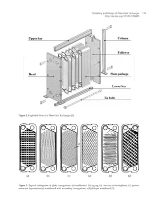 Figure 3. Typical cathegories of plate corrugations. (a) washboard, (b) zigzag, (c) chevron or herringbone, (d) protru‐
sions and depressions (e) washboard with secondary corrugations, e (f) oblique washboard [3].
Figure 2. Exploded View of a Plate Heat Exchanger [2].
Modeling and Design of Plate Heat Exchanger
http://dx.doi.org/10.5772/60885
167
 