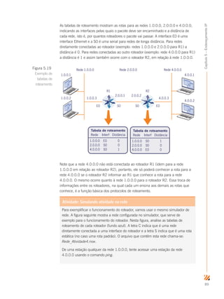 89
Capítulo5–EndereçamentoIP
As tabelas de roteamento mostram as rotas para as redes 1.0.0.0, 2.0.0.0 e 4.0.0.0,
indicando as interfaces pelas quais o pacote deve ser encaminhado e a distância de
cada rede, isto é, por quantos roteadores o pacote vai passar. A interface E0 é uma
interface Ethernet e a S0 é uma serial para redes de longa distância. Para redes
diretamente conectadas ao roteador (exemplo: redes 1.0.0.0 e 2.0.0.0 para R1) a
distância é 0. Para redes conectadas ao outro roteador (exemplo: rede 4.0.0.0 para R1)
a distância é 1 e assim também ocorre com o roteador R2, em relação à rede 1.0.0.0.
R1 R2
Rede 1.0.0.0 Rede 4.0.0.0
1.0.0.1
1.0.0.2
4.0.0.1
4.0.0.2
Rede 2.0.0.0
1.0.0.3
E0 S0 S0 E0
4.0.0.3
2.0.0.1 2.0.0.2
Tabela de roteamento
Rede Interf Distância
1.0.0.0 E0 0
2.0.0.0 S0 0
4.0.0.0 S0 1
Tabela de roteamento
Rede Interf Distância
1.0.0.0 S0 1
2.0.0.0 S0 0
4.0.0.0 E0 0
Note que a rede 4.0.0.0 não está conectada ao roteador R1 (idem para a rede
1.0.0.0 em relação ao roteador R2), portanto, ele só poderá conhecer a rota para a
rede 4.0.0.0 se o roteador R2 informar ao R1 que conhece a rota para a rede
4.0.0.0. O mesmo ocorre quanto à rede 1.0.0.0 para o roteador R2. Essa troca de
informações entre os roteadores, na qual cada um ensina aos demais as rotas que
conhece, é a função básica dos protocolos de roteamento.
Atividade: Simulando atividade na rede
Para exemplificar o funcionamento do roteador, vamos usar o mesmo simulador de
rede. A figura seguinte mostra a rede configurada no simulador, que serve de
exemplo para o funcionamento do roteador. Nesta figura, analise as tabelas de
roteamento de cada roteador (fundo azul). A letra C indica que é uma rede
diretamente conectada a uma interface do roteador e a letra S indica que é uma rota
estática (no caso uma rota padrão). O arquivo que contém esta rede chama-se:
Rede_Atividade4.nsw.
De uma estação qualquer da rede 1.0.0.0, tente acessar uma estação da rede
4.0.0.0 usando o comando ping.
Figura 5.19
Exemplo de
tabelas de
roteamento
 