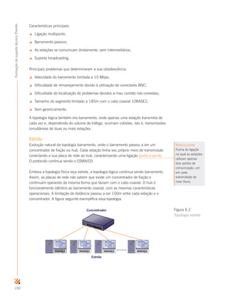 100
FormaçãodesuportetécnicoProinfo
Características principais:
 Ligação multiponto;
 Barramento passivo;
 As estações se comunicam diretamente, sem intermediários;
 Suporta broadcasting.
Principais problemas que determinaram a sua obsolescência:
 Velocidade do barramento limitada a 10 Mbps;
 Dificuldade de remanejamento devido à utilização de conectores BNC;
 Dificuldade de localização de problemas devidos a mau contato nas conexões;
 Tamanho do segmento limitado a 185m com o cabo coaxial 10BASE2;
 Sem gerenciamento.
A topologia lógica também era barramento, onde apenas uma estação transmitia de
cada vez e, dependendo do volume de tráfego, ocorriam colisões, isto é, transmissões
simultâneas de duas ou mais estações.
Estrela
Evolução natural da topologia barramento, onde o barramento passou a ser um
concentrador de fiação ou hub. Cada estação tinha seu próprio meio de transmissão
conectando a sua placa de rede ao hub, caracterizando uma ligação ponto-a-ponto.
O protocolo continua sendo o CSMA/CD.
Embora a topologia física seja estrela, a topologia lógica continua sendo barramento.
Assim, as placas de rede não sabem que existe um concentrador de fiação e
continuam operando da mesma forma que faziam com o cabo coaxial. O hub é
funcionalmente idêntico ao barramento coaxial, com as mesmas características
operacionais. A limitação de distância passou a ser 100m entre cada estação e o
concentrador. A figura seguinte exemplifica essa topologia.
......
Concentrador
Estrela
Ponto-a-ponto
Forma de ligação
na qual as estações
utilizam apenas
dois pontos de
comunicação, um
em cada
extremidade do
meio físico.
Figura 6.2
Topologia estrela
 