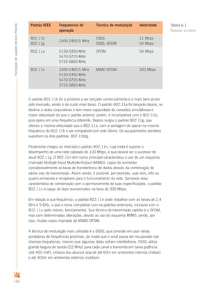 104
FormaçãodesuportetécnicoProinfo
Padrão IEEE Frequências de
operação
Técnica de modulação Velocidade
802.11b
802.11g
2400-2483,5 MHz
DSSS
DSSS, OFDM
11 Mbps
54 Mbps
802.11a 5150-5350 MHz
5470-5725 MHz
5725-5850 MHz
OFDM 54 Mbps
802.11n 2400-2483,5 MHz
5150-5350 MHz
5470-5725 MHz
5725-5850 MHz
MIMO-OFDM 300 Mbps
O padrão 802.11b foi o primeiro a ser lançado comercialmente e o mais bem aceito
pelo mercado, sendo o de custo mais baixo. O padrão 802.11a foi lançado depois, se
destina a redes corporativas e tem maior capacidade de conexões simultâneas e
maior velocidade do que o padrão anterior; porém, é incompatível com o 802.11b,
pois opera em uma frequência diferente. Depois surgiu o padrão 802.11g, que
oferece a mesma velocidade que o 802.11a, com a vantagem de operar na mesma
frequência do 802.11b e ser compatível com este último. Os equipamentos portáteis
suportam os dois padrões: 802.11b/g.
Finalmente chegou ao mercado o padrão 802.11n, cuja meta é superar o
desempenho de uma rede cabeada de 100 Mbps, e que deverá ser o sucessor do
atual 802.11g. O 802.11n tem como principal característica o uso de um esquema
chamado Multiple-Input Multiple-Output (MIMO), capaz de aumentar
consideravelmente as taxas de transferência de dados através da combinação de
várias vias de transmissão. Assim sendo, é possível, por exemplo, usar dois, três ou
quatro emissores e receptores para o funcionamento da rede. Somando essa
característica de combinação com o aprimoramento de suas especificações, o padrão
802.11n é capaz de fazer transmissões na faixa de 300 Mbps.
Em relação à sua frequência, o padrão 802.11n pode trabalhar com as faixas de 2,4
GHz e 5 GHz, o que o torna compatível com os padrões anteriores, inclusive com o
802.11a (pelo menos, teoricamente). Sua técnica de transmissão padrão é o OFDM,
mas com determinadas alterações, devido ao uso do esquema MIMO, sendo, por
isso, muitas vezes chamado de MIMO-OFDM.
A técnica de modulação mais utilizada é a DSSS, que consiste em usar várias
portadoras de frequências próximas, de modo que o sinal possa ser recuperado nas
diversas frequências, mesmo que algumas delas sofram interferência. DSSS utiliza
grande largura de banda (22 MHz) para cada canal e transmite em baixa potência
(até 400 mW), embora seu alcance seja de até 60m em ambientes internos (indoor)
e até 300m em ambientes externos (outdoor).
Tabela 6.1
Padrões wireless
 