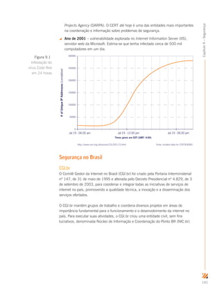 141
Capítulo9–Segurança
Projects Agency (DARPA). O CERT até hoje é uma das entidades mais importantes
na coordenação e informação sobre problemas de segurança.
 Ano de 2001 – vulnerabilidade explorada no Internet Information Server (IIS),
servidor web da Microsoft. Estima-se que tenha infectado cerca de 500 mil
computadores em um dia.Figura 1: IP Addresses compromised by the “CodeRed” worm
(data for july 19, 2001 as reported to the CERT/CC)
Jul 19 - 06:00 am Jul 19 - 12:00 pm Jul 19 - 06:00 pm
Times given are EDT (GMT- 4:00)
http://www.cert.org.advisories/CA-2001-23.html fonte: incident data for CERT#36881
#ofUniqueIPAddresses(cumulative)
300000
250000
200000
150000
100000
50000
0
Segurança no Brasil
CGI.br
O Comitê Gestor da Internet no Brasil (CGI.br) foi criado pela Portaria Interministerial
nº 147, de 31 de maio de 1995 e alterada pelo Decreto Presidencial nº 4.829, de 3
de setembro de 2003, para coordenar e integrar todas as iniciativas de serviços de
internet no país, promovendo a qualidade técnica, a inovação e a disseminação dos
serviços ofertados.
O CGI.br mantém grupos de trabalho e coordena diversos projetos em áreas de
importância fundamental para o funcionamento e o desenvolvimento da internet no
país. Para executar suas atividades, o CGI.br criou uma entidade civil, sem fins
lucrativos, denominada Núcleo de Informação e Coordenação do Ponto BR (NIC.br).
Figura 9.1
Infestação do
vírus Code Red
em 24 horas
 