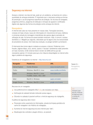 156
FormaçãodesuportetécnicoProinfo
Segurança na internet
Acessar a internet, nos dias de hoje, pode ser um problema, se levarmos em conta a
quantidade de ameaças existentes. É importante que o internauta conheça as formas
de prevenção e uso de programas específicos de proteção. Os recursos do navegador,
programas antivírus, programas de detecção e remoção de spyware e certificados
digitais são algumas das formas de proteção contra ameaças da internet.
Navegadores
A internet está cada vez mais presente em nossas vidas. Transações bancárias,
compras em lojas virtuais, busca de informações em mecanismos de busca, telefonia
e conversas através de mensagens instantâneas são apenas alguns exemplos de
utilização da rede. As formas de acesso também evoluíram. Hoje, é comum o acesso
doméstico a 1 Megabit por segundo, velocidade que há alguns anos era exclusividade
de provedores de acesso. Com toda essa evolução, os perigos também aumentaram.
O internauta deve tomar alguns cuidados ao acessar a internet. Problemas como
fraudes, páginas falsas, vírus, worms, spams e “escutas” clandestinas estão presentes
em todo momento. O ISC (Internet Storm Center) do SANS afirma que são
necessários apenas 12 minutos para que uma máquina desprotegida na internet sofra
algum problema de segurança.
Estatísticas de navegadores na internet – http://secunia.com
Navegador Plataformas URL
Internet Explorer Família Windows www.microsoft.com/ie
Firefox Windows, MacOS X, Linux www.mozilla.com/firefox
Opera Windows, MacOS X, Linux,
FreeBSD, Solaris, OS/2, QNX
www.opera.com
Safari MacOS X, Windows apple.com/safari
Google Chrome Windows, MacOS X, Linux google.com/chrome
Recursos de um navegador:
 Uso preferencial de criptografia (SSL/TLS), site iniciando com https;
 Verificação do cadeado fechado indicando acesso seguro;
 Clicando no cadeado é possível verificar o nível de segurança da criptografia.
A política de segurança deve incluir:
 Prevenção contra vazamento de informações, através da limpeza periódica do
cache do navegador e do histórico de navegação;
 Aumento do nível de segurança da zona internet para “alto”;
 Desativação dos controles e plugins Active-x, se possível.
Tabela 9.1
Navegadores
populares
TLS
Transport Layer
Security. Protocolo
de segurança para
a camada de
transporte.
 
