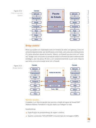 161
Capítulo10–Firewall
Aplicação
Apresentação
Sessão
Transporte
Rede
Enlace
Física
Camada
Aplicação
Apresentação
Sessão
Transporte
Enlace
7
6
5
4
3
2
1
Rede
Física
Pacote
de Estado
IP/ICMP/IGMP
TCP/UDP TCP/UDP
Bridge stateful
Ativos que podem ser implantados tanto em fronteira de redes com gateway, como em
ambiente departamental, são identificáveis como hosts, pois possuirão endereçamento
IP e serão acessíveis através do mesmo. Todavia, um firewall que atua como um “proxy
arp” (bridge como uma ponte na camada de enlace) na fronteira da rede é extremamente
estratégico, pois não possui IP, isto é, só é acessível localmente ou por outra máquina
que tenha uma comunicação serial com o firewall.
Aplicação
Apresentação
Sessão
Transporte
Rede
Enlace
Física
Camada
Aplicação
Apresentação
Sessão
Transporte
Enlace
FILTRO DE PACOTES
IP/ICMP/IGMP
7
6
5
4
3
2
1
Rede
Física
Camada
TCP/UDP TCP/UDP
Ponte - MAC
Netfilter Iptables
O Iptables é um filtro de pacotes que permite a criação de regras de firewall NAT
(Network Address Translation) e log dos dados que trafegam na rede.
Características:
 Especificação de portas/endereço de origem e destino;
 Suporte a protocolos TCP/UDP/ICMP (incluindo tipos de mensagens ICMP);
Figura 10.2
Filtro de pacotes
stateful
Figura 10.3
Bridge stateful
 