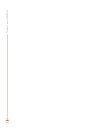 168
FormaçãodesuportetécnicoProinfo
 