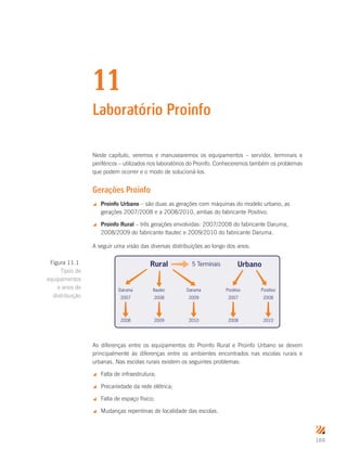 169
11
Laboratório Proinfo
Neste capítulo, veremos e manusearemos os equipamentos – servidor, terminais e
periféricos – utilizados nos laboratórios do Proinfo. Conheceremos também os problemas
que podem ocorrer e o modo de solucioná-los.
Gerações Proinfo
 Proinfo Urbano – são duas as gerações com máquinas do modelo urbano, as
gerações 2007/2008 e a 2008/2010, ambas do fabricante Positivo.
 Proinfo Rural – três gerações envolvidas: 2007/2008 do fabricante Daruma,
2008/2009 do fabricante Itautec e 2009/2010 do fabricante Daruma.
A seguir uma visão das diversas distribuições ao longo dos anos:
Rural Urbano5 Terminais
Daruma
2008
2007
Itautec
2008
2009
Daruma
2009
2010
Positivo
2008
2007
Positivo
2008
2010
As diferenças entre os equipamentos do Proinfo Rural e Proinfo Urbano se devem
principalmente às diferenças entre os ambientes encontrados nas escolas rurais e
urbanas. Nas escolas rurais existem os seguintes problemas:
 Falta de infraestrutura;
 Precariedade da rede elétrica;
 Falta de espaço físico;
 Mudanças repentinas de localidade das escolas.
Figura 11.1
Tipos de
equipamentos
e anos de
distribuição
 