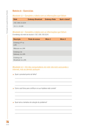 216
FormaçãodesuportetécnicoProinfo
Roteiro 4 – Exercícios
Atividade 4.1 – Complete a tabela com as informações que faltam
Rede Endereço Broadcast Endereço Rede Qual a classe?
192.168.10.0/24
10.11.10.0/8
Atividade 4.2 – Complete a tabela com as informações que faltam
O endereço da rede da escola é 192.168.100.0/24.
Descrição Ponto de acesso Micro 1 Micro 2
Endereço IP na
LAN
Máscara na LAN
Endereço do
Gateway na LAN
Endereço de
Broadcast na LAN
Atividade 4.3 – Um dos computadores da rede não está acessando a
internet, mas os demais acessam
 Qual o provável ponto de falha?
 Como você faria para certificar se sua hipótese está correta?
 Qual seria a tentativa de solução do problema?
 