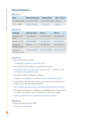 218
FormaçãodesuportetécnicoProinfo
Solução do Roteiro 4
Gabarito 4.1
Rede Endereço Broadcast Endereço Rede Qual a classe?
192.168.10.0/24 192.168.10.255 192.168.10.0/24 Classe C
10.11.10.0/8 10.255.255.255 10.0.0.0/8 Classe A
Gabarito 4.2
Descrição Ponto de acesso Micro 1 Micro 2
Endereço IP na
LAN
192.168.100.1 192.168.100.2 192.168.100.3
Máscara na LAN 255.255.255.0 255.255.255.0 255.255.255.0
Endereço do
Gateway na LAN
Não tem 192.168.100.1 192.168.100.1
Endereço de
Broadcast na LAN
192.168.100.255 192.168.100.255 192.168.100.255
Gabarito 4.3
 Qual o provável ponto de falha?
A configuração do gateway do micro está errada.
 Como você faria para certificar se sua hipótese está correta?
No console do terminal do micro usar o comando: route –n e verificar se a rota
padrão aponta para o gateway da rede.
 Qual seria a tentativa de solução do problema?
Configurar a rota padrão com o comando: route add default gw IP_gateway
 Se sua tentativa aparentemente funcionou, que comando você utilizará para se
certificar de que está realmente funcionando?
Usar o comando ping para um sítio na internet, por exemplo: ping www.mec.gov.br
 Sua tentativa não solucionou o problema e seu diagnóstico leva a crer que existe
um problema de hardware, qual o procedimento que deverá ser tomado? 
Chamar a assistência técnica do fabricante e descrever o problema.
Gabarito 4.4
 Quais os prováveis pontos de falha?
O roteador e o modem ADSL.
 