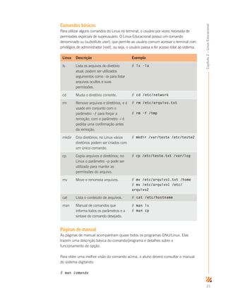 21
Capítulo2–LinuxEducacional
Comandos básicos
Para utilizar alguns comandos do Linux no terminal, o usuário por vezes necessita de
permissões especiais de superusuário. O Linux Educacional possui um comando
denominado su (substitute user), que permite ao usuário comum acessar o terminal com
privilégios de administrador (root), ou seja, o usuário passa a ter acesso total ao sistema.
Linux Descrição Exemplo
Is Lista os arquivos do diretório
atual; podem ser utilizados
argumentos como –la para listar
arquivos ocultos e suas
permissões.
# ls -la
cd Muda o diretório corrente. # cd /etc/network
rm Remove arquivos e diretórios, e é
usado em conjunto com o
parâmetro –ƒ para forçar a
remoção; com o parâmetro –i é
pedida uma confirmação antes
da remoção.
# rm /etc/arquivo.txt
# rm –f /tmp
mkdir Cria diretórios; no Linux vários
diretórios podem ser criados com
um único comando.
# mkdir /var/teste /etc/teste2
cp Copia arquivos e diretórios; no
Linux o parâmetro –p pode ser
utilizado para manter as
permissões do arquivo.
# cp /etc/teste.txt /var/log
mv Move e renomeia arquivos. # mv /etc/arquivo1.txt /home
# mv /etc/arquivo1 /etc/
arquivo2
cat Lista o conteúdo de arquivos. # cat /etc/hostname
man Manual de comandos que
informa todos os parâmetros e a
sintaxe do comando desejado.
# man ls
# man cp
Páginas de manual
As páginas de manual acompanham quase todos os programas GNU/Linux. Elas
trazem uma descrição básica do comando/programa e detalhes sobre o
funcionamento de opção.
Para obter uma melhor visão do comando acima, o aluno deverá consultar o manual
do sistema digitando:
# man comando
 