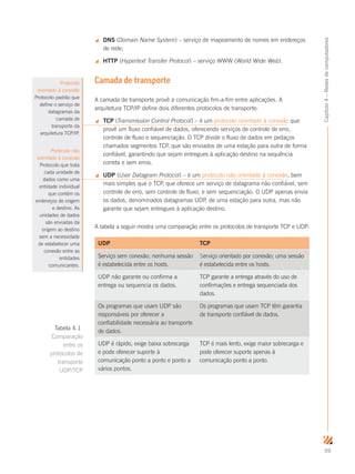 59
Capítulo4–Redesdecomputadores
 DNS (Domain Name System) – serviço de mapeamento de nomes em endereços
de rede;
 HTTP (Hypertext Transfer Protocol) – serviço WWW (World Wide Web).
Camada de transporte
A camada de transporte provê a comunicação fim-a-fim entre aplicações. A
arquitetura TCP/IP define dois diferentes protocolos de transporte:
 TCP (Transmission Control Protocol) – é um protocolo orientado à conexão que
provê um fluxo confiável de dados, oferecendo serviços de controle de erro,
controle de fluxo e sequenciação. O TCP divide o fluxo de dados em pedaços
chamados segmentos TCP, que são enviados de uma estação para outra de forma
confiável, garantindo que sejam entregues à aplicação destino na sequência
correta e sem erros.
 UDP (User Datagram Protocol) – é um protocolo não orientado à conexão, bem
mais simples que o TCP, que oferece um serviço de datagrama não confiável, sem
controle de erro, sem controle de fluxo, e sem sequenciação. O UDP apenas envia
os dados, denominados datagramas UDP, de uma estação para outra, mas não
garante que sejam entregues à aplicação destino.
A tabela a seguir mostra uma comparação entre os protocolos de transporte TCP e UDP:
UDP TCP
Serviço sem conexão; nenhuma sessão
é estabelecida entre os hosts.
Serviço orientado por conexão; uma sessão
é estabelecida entre os hosts.
UDP não garante ou confirma a
entrega ou sequencia os dados.
TCP garante a entrega através do uso de
confirmações e entrega sequenciada dos
dados.
Os programas que usam UDP são
responsáveis por oferecer a
confiabilidade necessária ao transporte
de dados.
Os programas que usam TCP têm garantia
de transporte confiável de dados.
UDP é rápido, exige baixa sobrecarga
e pode oferecer suporte à
comunicação ponto a ponto e ponto a
vários pontos.
TCP é mais lento, exige maior sobrecarga e
pode oferecer suporte apenas à
comunicação ponto a ponto.
Protocolo
orientado à conexão
Protocolo padrão que
define o serviço de
datagramas da
camada de
transporte da
arquitetura TCP/IP.
Protocolo não
orientado à conexão
Protocolo que trata
cada unidade de
dados como uma
entidade individual
que contém os
endereços de origem
e destino. As
unidades de dados
são enviadas da
origem ao destino
sem a necessidade
de estabelecer uma
conexão entre as
entidades
comunicantes.
Tabela 4.1
Comparação
entre os
protocolos de
transporte
UDP/TCP
 