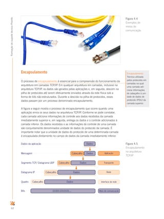 62
FormaçãodesuportetécnicoProinfo
Encapsulamento
O processo de encapsulamento é essencial para a compreensão do funcionamento da
arquitetura em camadas TCP/IP. Em qualquer arquitetura em camadas, inclusive na
arquitetura TCP/IP, os dados são gerados pelas aplicações e, em seguida, descem na
pilha de protocolos até serem efetivamente enviados através da rede física sob a
forma de bits não-estruturados. Durante a descida na pilha de protocolos, esses
dados passam por um processo denominado encapsulamento.
A figura a seguir mostra o processo de encapsulamento que ocorre quando uma
aplicação envia os seus dados na arquitetura TCP/IP. Conforme se pode constatar,
cada camada adiciona informações de controle aos dados recebidos da camada
imediatamente superior e, em seguida, entrega os dados e o controle adicionados à
camada inferior. Os dados recebidos e as informações de controle de uma camada
são conjuntamente denominados unidade de dados do protocolo da camada. É
importante notar que a unidade de dados do protocolo de uma determinada camada
é encapsulada diretamente no campo de dados da camada imediatamente inferior.
Cabeçalho
Cabeçalho
Cabeçalho
Cabeçalho
Dados da aplicação
Mensagem
Segmento TCP/ Datagrama UDP
Datagrama IP
Quadro
Dados
Dados
Dados
Dados
Dados
Bits 010011010101...
Aplicação
Transporte
Rede
Interface de rede
Meio de comunicação
Figura 4.5
Encapsulamento
na arquitetura
TCP/IP
Figura 4.4
Exemplos de
meios de
comunicação
Encapsulamento
Técnica utilizada
pelos protocolos em
camadas na qual
uma camada adi-
ciona informações
de cabeçalho à uni-
dade de dados de
protocolo (PDU) da
camada superior.
 