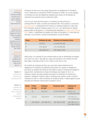 73
Capítulo5–EndereçamentoIP
Endereços de rede nunca são usados diretamente nos datagramas IP. Entretanto,
como o roteamento na arquitetura TCP/IP é baseado em redes, em vez de estações,
os endereços de rede são largamente adotados para manter as informações de
roteamento que apontam para as respectivas redes.
Uma vez que cada rede física possui um endereço de rede particular, o
endereçamento IP adota o conceito de broadcast direto. Para suportar o conceito de
broadcast direto, o endereçamento IP reserva um endereço especial em cada rede.
Por convenção, qualquer endereço classe A, B, ou C, cujo identificador de estação
possua todos os bits iguais a 1, é reservado para representar o endereço de broadcast
direto. Assim, o identificador de estação com todos os bits iguais a 1 nunca deve ser
atribuído a uma interface, conforme exemplificado na próxima tabela.
Classe Endereço de rede Endereço de broadcast direto
A 10.0.0.0 10.255.255.255
B 172.16.0.0 172.16.255.255
C 192.168.10.0 192.168.10.255
Desta forma, um endereço IP que contenha todos os bits do identificador de estação
com valor 0 ou valor 1 não pode ser usado para identificar uma interface de rede.
Essa regra é chamada all bits 0 and 1 (todos os bits zeros e uns).
Ao contrário de endereços de rede, que nunca são usados diretamente nos
datagramas IP, endereços de broadcast direto podem ser usados em datagramas,
permitindo ao roteador de entrada da rede destino realizar o broadcast do datagrama
naquela rede. Considerando as faixas de endereços das classes A, B e C, os
endereços usáveis são todos aqueles que podem ser atribuídos às interfaces de
estações e roteadores. Portanto, todos os endereços são usáveis, exceto o primeiro
(endereço de rede) e o último (endereço de broadcast direto). A tabela seguinte ilustra
exemplos de endereços usáveis para as classes A, B e C.
Classe Prefixo
de rede
Endereço
de rede
Broadcast direto Endereço de
estações
A 10 10.0.0.0 10.255.255.255 10.0.0.1 a
10.255.255.254
B 172.16 176.16.0.0 172.16.255.255 172.16.0.1 a
172.16.255.254
C 192.168.10 192.168.10.0 192.168.10.255 192.168.10.1 a
192.168.10.254
Tabela 5.3
Exemplos de
endereços de
broadcast direto
Broadcast
Técnica que
permite a entrega
de cópias de um
mesmo pacote a
todas as estações
de uma
determinada rede.
Broadcast direto
Mecanismo que
permite o envio de
datagramas IP para
todas as estações
(interfaces de
estações e
roteadores) de uma
determinada rede a
partir de qualquer
estação da inter-
rede TCP/IP.
Endereço de
broadcast direto
Endereço IP
especial cujo
identificador de
estação possui
todos os bits
iguais a 1.
Tabela 5.4
Exemplos de
endereços de
rede, broadcast
direto e
endereços de
estações
 