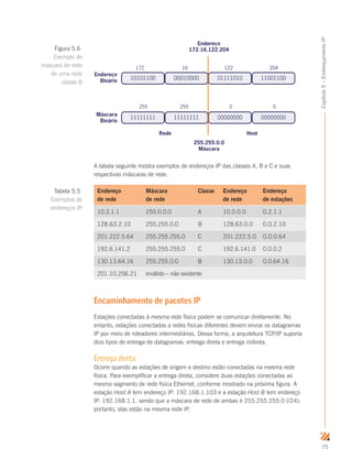 75
Capítulo5–EndereçamentoIP
10101100 00010000 01111010 11001100
11111111 11111111 00000000 00000000
172 16 122 204
255 255 0 0
Rede Host
Endereço
Binário
Máscara
Binário
Endereço
172.16.122.204
255.255.0.0
Máscara
A tabela seguinte mostra exemplos de endereços IP das classes A, B e C e suas
respectivas máscaras de rede.
Endereço
de rede
Máscara
de rede
Classe Endereço
de rede
Endereço
de estações
10.2.1.1 255.0.0.0 A 10.0.0.0 0.2.1.1
128.63.2.10 255.255.0.0 B 128.63.0.0 0.0.2.10
201.222.5.64 255.255.255.0 C 201.222.5.0 0.0.0.64
192.6.141.2 255.255.255.0 C 192.6.141.0 0.0.0.2
130.13.64.16 255.255.0.0 B 130.13.0.0 0.0.64.16
201.10.256.21 inválido – não existente
Encaminhamento de pacotes IP
Estações conectadas à mesma rede física podem se comunicar diretamente. No
entanto, estações conectadas a redes físicas diferentes devem enviar os datagramas
IP por meio de roteadores intermediários. Dessa forma, a arquitetura TCP/IP suporta
dois tipos de entrega de datagramas: entrega direta e entrega indireta.
Entrega direta
Ocorre quando as estações de origem e destino estão conectadas na mesma rede
física. Para exemplificar a entrega direta, considere duas estações conectadas ao
mesmo segmento de rede física Ethernet, conforme mostrado na próxima figura. A
estação Host A tem endereço IP: 192.168.1.103 e a estação Host B tem endereço
IP: 192.168.1.1, sendo que a máscara de rede de ambas é 255.255.255.0 (/24);
portanto, elas estão na mesma rede IP.
Figura 5.6
Exemplo de
máscara de rede
de uma rede
classe B
Tabela 5.5
Exemplos de
endereços IP
 