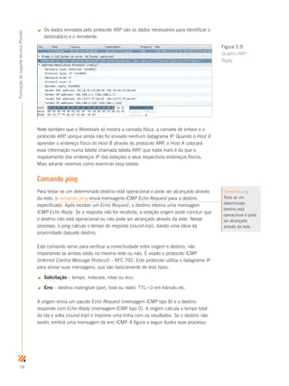 78
FormaçãodesuportetécnicoProinfo
 Os dados enviados pelo protocolo ARP são os dados necessários para identificar o
destinatário e o remetente.
Note também que o Wireshark só mostra a camada física, a camada de enlace e o
protocolo ARP, porque ainda não foi enviado nenhum datagrama IP. Quando o Host A
aprender o endereço físico do Host B através do protocolo ARP, o Host A colocará
essa informação numa tabela chamada tabela ARP, que nada mais é do que o
mapeamento dos endereços IP das estações e seus respectivos endereços físicos.
Mais adiante veremos como examinar essa tabela.
Comando ping
Para testar se um determinado destino está operacional e pode ser alcançado através
da rede, o comando ping envia mensagens ICMP Echo Request para o destino
especificado. Após receber um Echo Request, o destino retorna uma mensagem
ICMP Echo Reply. Se a resposta não for recebida, a estação origem pode concluir que
o destino não está operacional ou não pode ser alcançado através da rede. Nesse
processo, o ping calcula o tempo de resposta (round-trip), dando uma ideia da
proximidade daquele destino.
Este comando serve para verificar a conectividade entre origem e destino, não
importando se ambos estão na mesma rede ou não. É usado o protocolo ICMP
(Internet Control Message Protocol) – RFC 792. Este protocolo utiliza o datagrama IP
para enviar suas mensagens, que são basicamente de dois tipos:
 Solicitação – tempo, máscara, rotas ou eco;
 Erro – destino inatingível (port, host ou rede), TTL=0 em trânsito etc.
A origem envia um pacote Echo Request (mensagem ICMP tipo 8) e o destino
responde com Echo Reply (mensagem ICMP tipo 0). A origem calcula o tempo total
de ida e volta (round-trip) e imprime uma linha com os resultados. Se o destino não
existir, emitirá uma mensagem de erro ICMP. A figura a seguir ilustra esse processo:
Figura 5.9
Quadro ARP
Reply
Comando ping
Testa se um
determinado
destino está
operacional e pode
ser alcançado
através da rede.
 