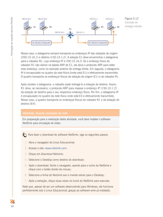 80
FormaçãodesuportetécnicoProinfo
R1
E2
200.10.16.3
200.10.16.2
E1
200.10.16.1
E4
150.10.1.2
E3
150.10.1.1
150.10.1.3
IP: 150.10.1.2 Físico=R1 IP: 150.10.1.2 Físico=E4
Nesse caso, o datagrama sempre transporta os endereços IP das estações de origem
(200.10.16.1) e destino (150.10.1.2). A estação E1 deve encaminhar o datagrama
para o roteador R1, cujo endereço IP é 200.10.16.3. Se o endereço físico do
roteador R1 não estiver na tabela ARP de E1, ela ativa o protocolo ARP para obter
esse endereço, como no exemplo anterior de entrega direta. Em seguida, o datagrama
IP é encapsulado no quadro da rede física (onde está E1) e efetivamente transmitido.
O quadro transporta os endereços físicos da estação de origem (E1) e do roteador R1.
Após receber o datagrama, o roteador pode entregá-lo à estação de destino. Assim,
R1 ativa, se necessário, o protocolo ARP para mapear o endereço IP (150.10.1.2)
da estação de destino para o seu respectivo endereço físico. Por fim, o datagrama IP
é encapsulado no quadro da rede física onde está E4 e efetivamente transmitido.
Nesse caso, o quadro transporta os endereços físicos do roteador R1 e da estação de
destino (E4).
Atividade: Usando simulador de rede
Em preparação para a realização desta atividade, você deve instalar o software
NetSimk para simulação de redes.
Para fazer o download do software NetSimk, siga os seguintes passos:
1.	 Abra o navegador do Linux Educacional;
2.	 Acesse o site: www.netsimk.com;
3.	 Clique em Download Netsimk;
4.	 Selecione o Desktop como destino do download;
5.	 Após o download, feche o navegador, aponte para o ícone do NetSimk e
clique com o botão direito do mouse;
6.	 Selecione a linha do Netsimk.exe e mande extrair para o Desktop;
7.	 Após a extração, clique duas vezes no ícone do NetSimk para executar.
Note que, apesar de ser um software desenvolvido para Windows, ele funciona
perfeitamente sob o Linux Educacional, graças ao software wine já instalado.
Figura 5.12
Exemplo de
entrega indireta
 