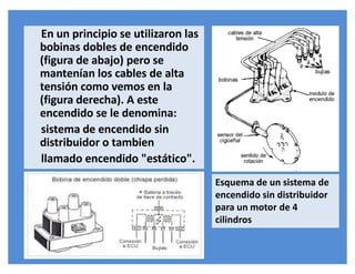 En un principio se utilizaron las
bobinas dobles de encendido
(figura de abajo) pero se
mantenían los cables de alta
tensión como vemos en la
(figura derecha). A este
encendido se le denomina:
sistema de encendido sin
distribuidor o tambien
llamado encendido "estático".
Esquema de un sistema de
encendido sin distribuidor
para un motor de 4
cilindros
 