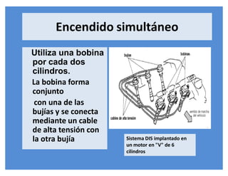 Encendido simultáneo
Utiliza una bobina
por cada dos
cilindros.
La bobina forma
conjunto
con una de las
bujías y se conecta
mediante un cable
de alta tensión con
la otra bujía Sistema DIS implantado en
un motor en "V" de 6
cilindros
 
